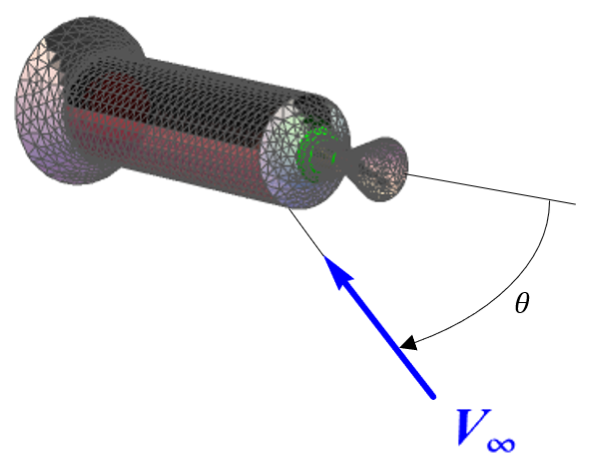 Aerospace 11 00786 g006