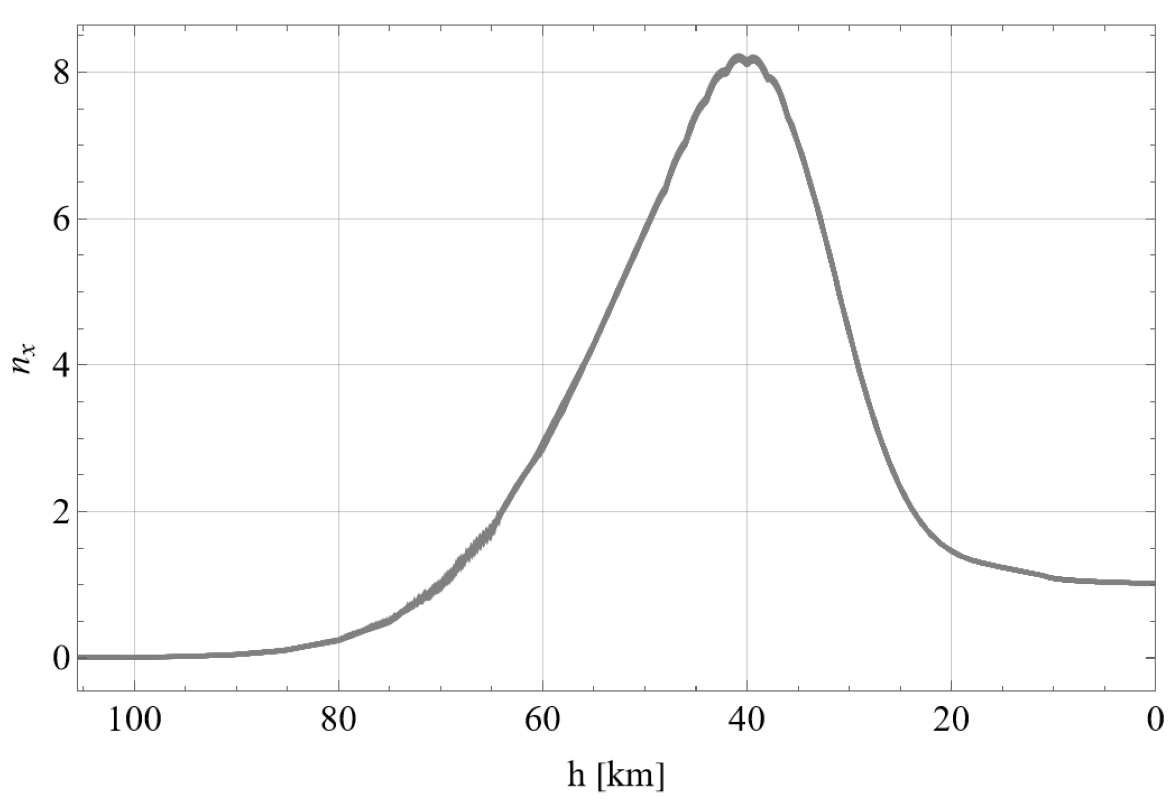 Aerospace 11 00786 g014