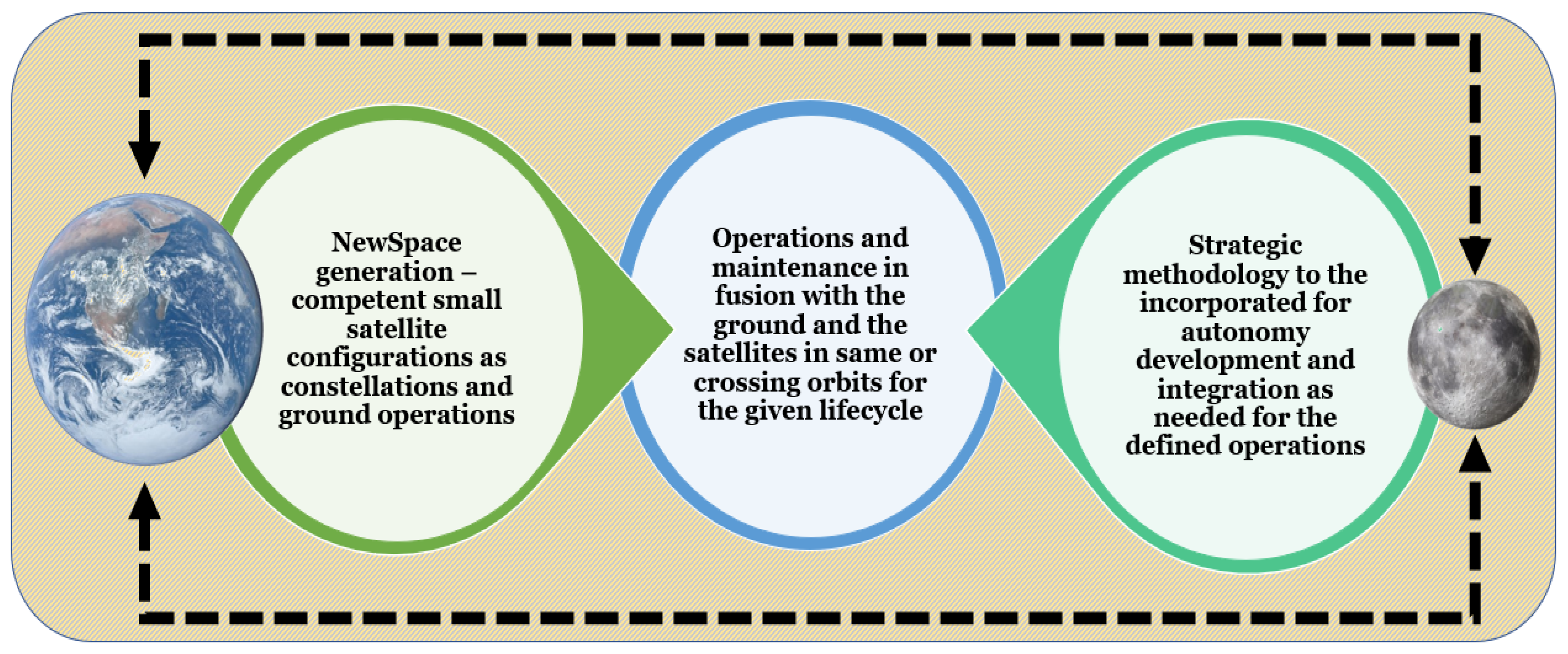 Aerospace 11 00787 g004