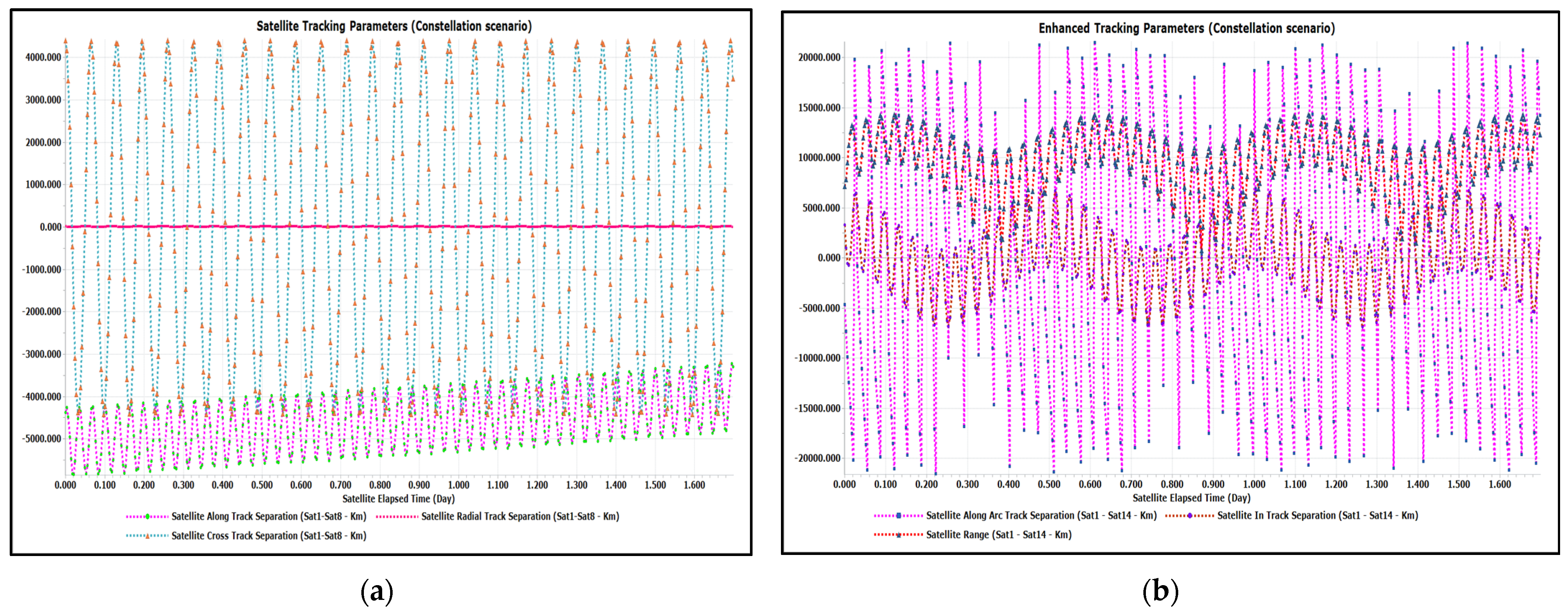 Aerospace 11 00787 g006a