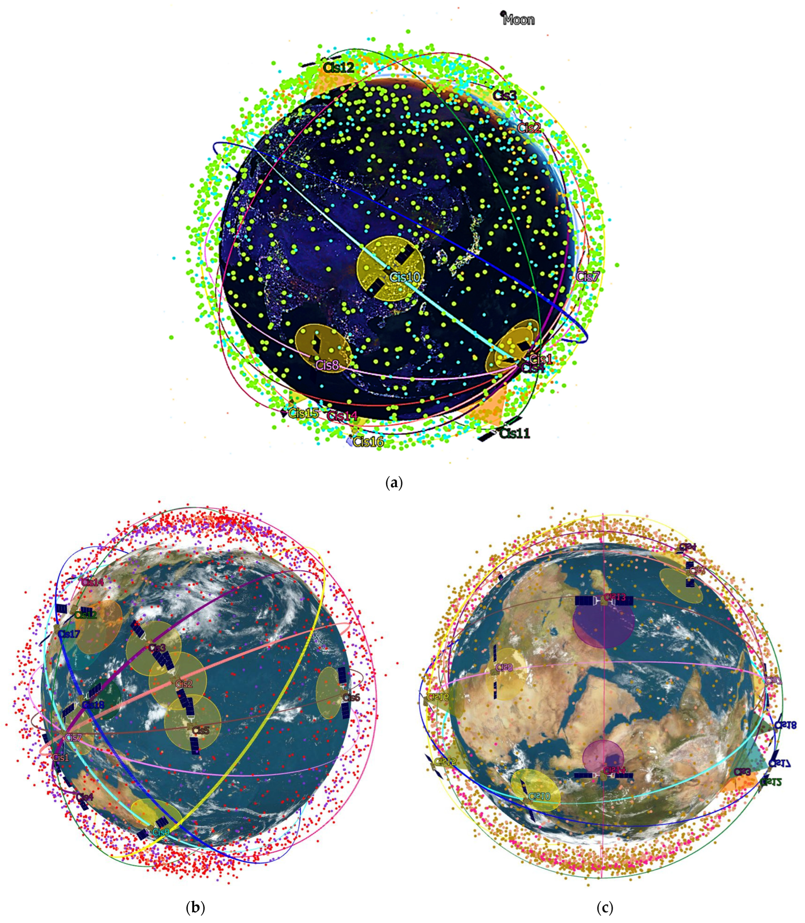 Aerospace 11 00787 g007