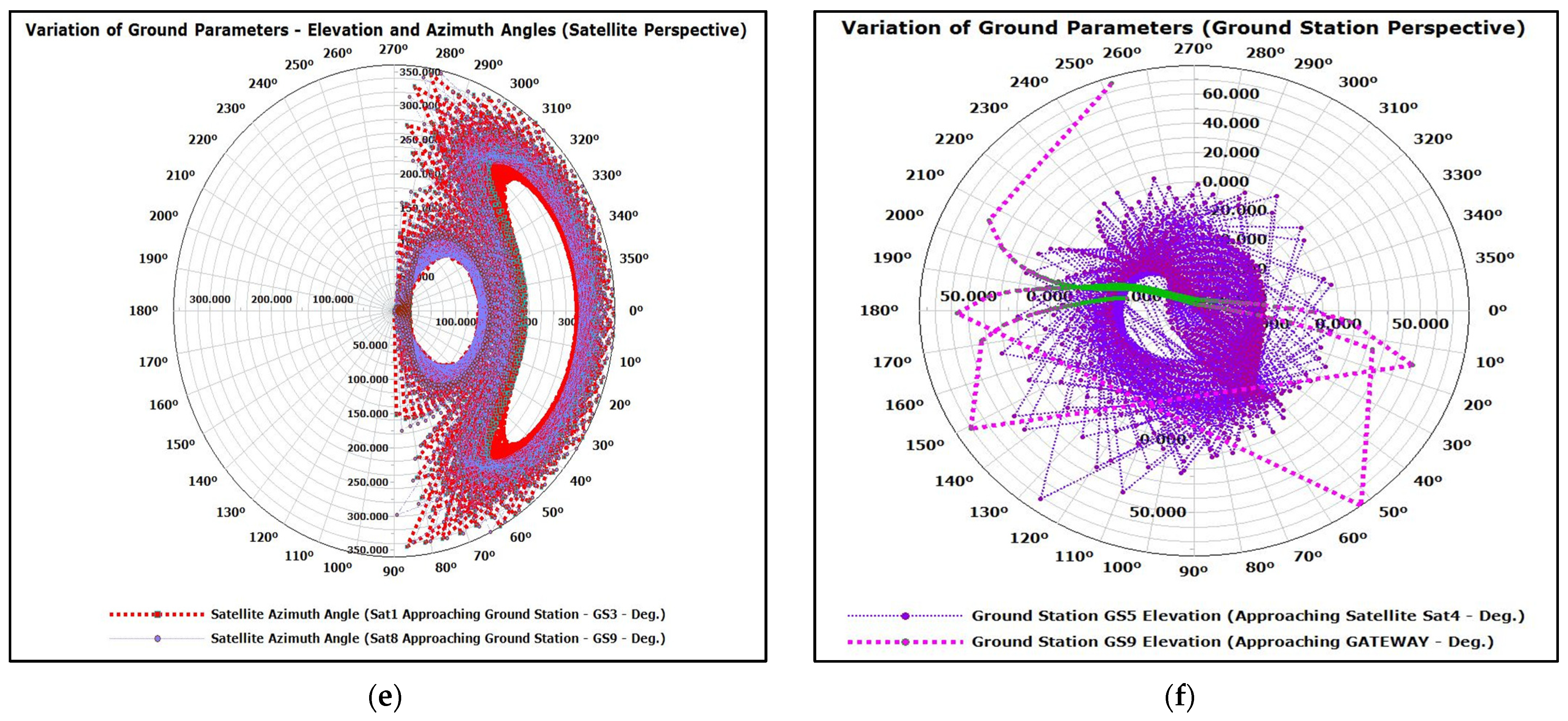 Aerospace 11 00787 g011b