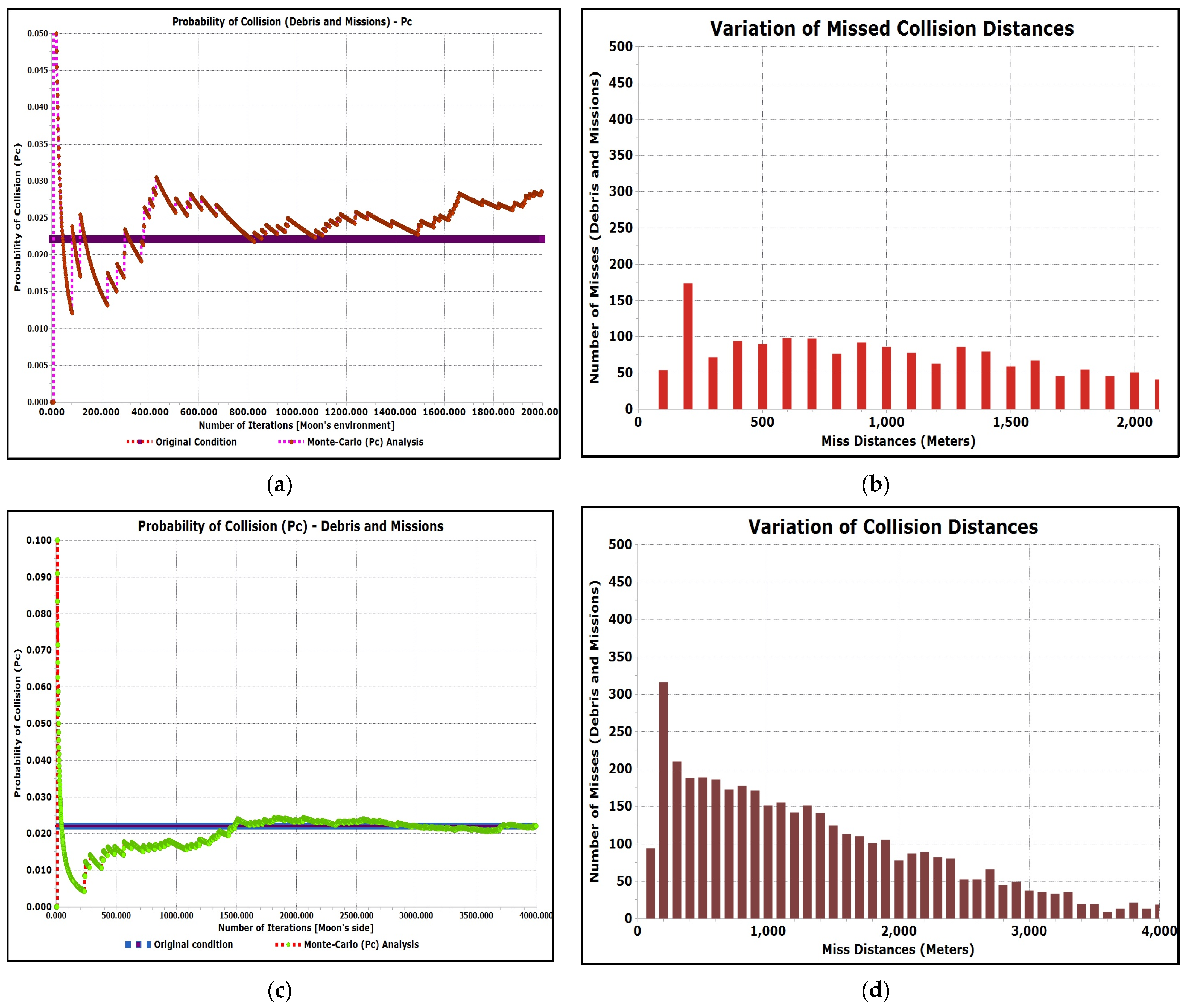 Aerospace 11 00787 g012