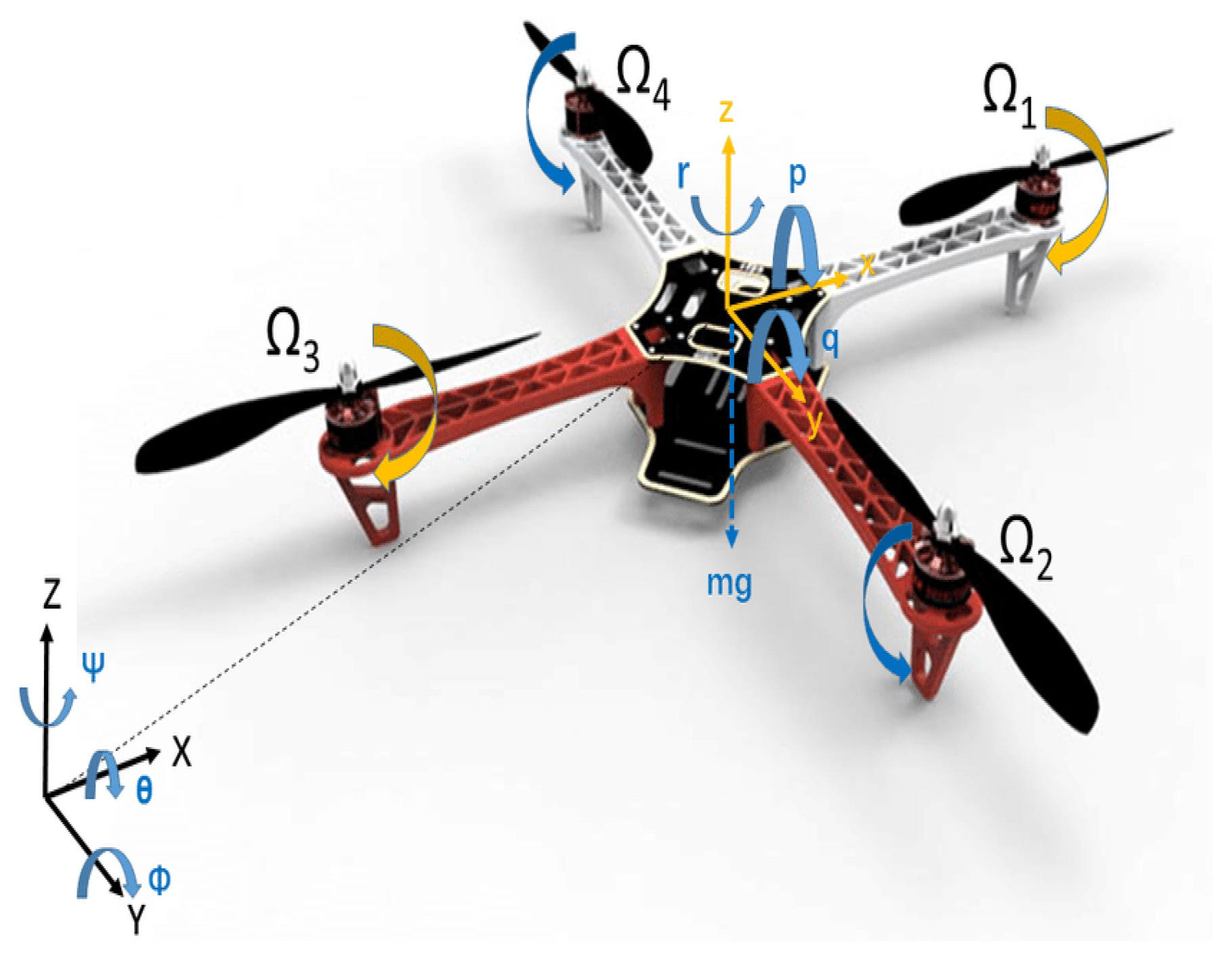 Design and Experimental Validation of an Adaptive Multi Layer Neural Network Observer Based Fast Terminal Sliding Mode Control for Quadrotor System