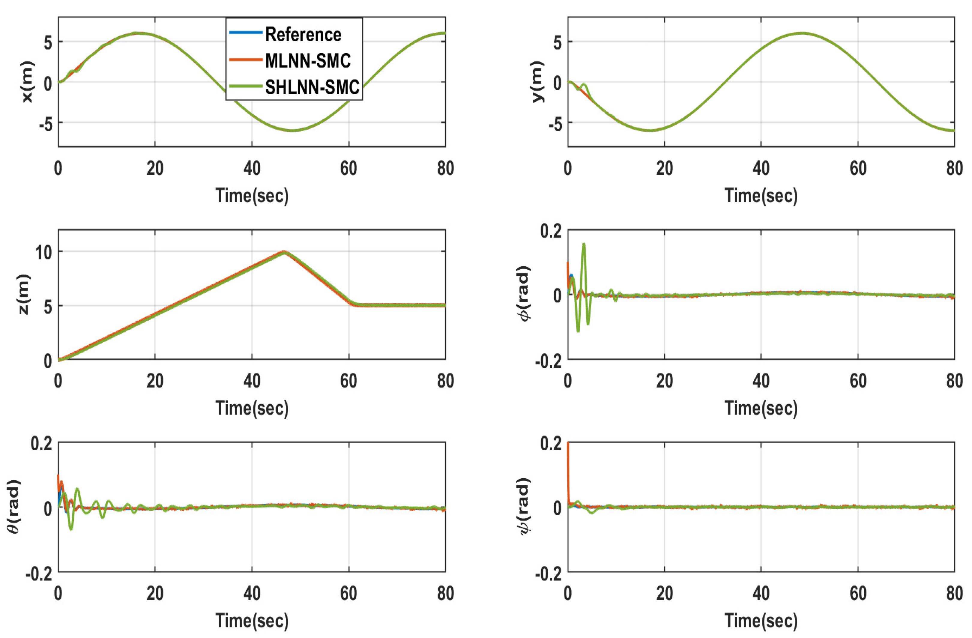 Aerospace 11 00788 g005