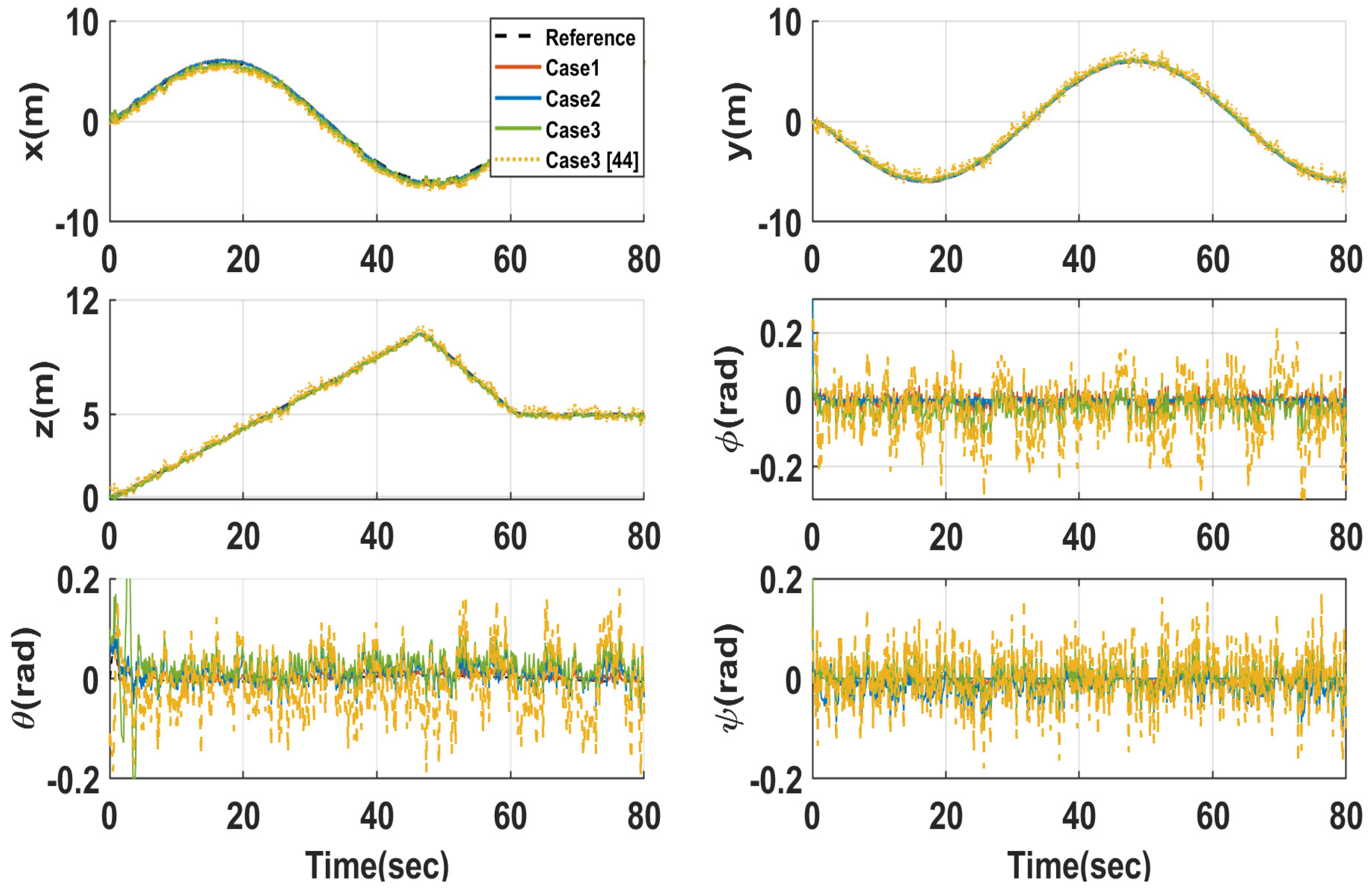 Aerospace 11 00788 g007