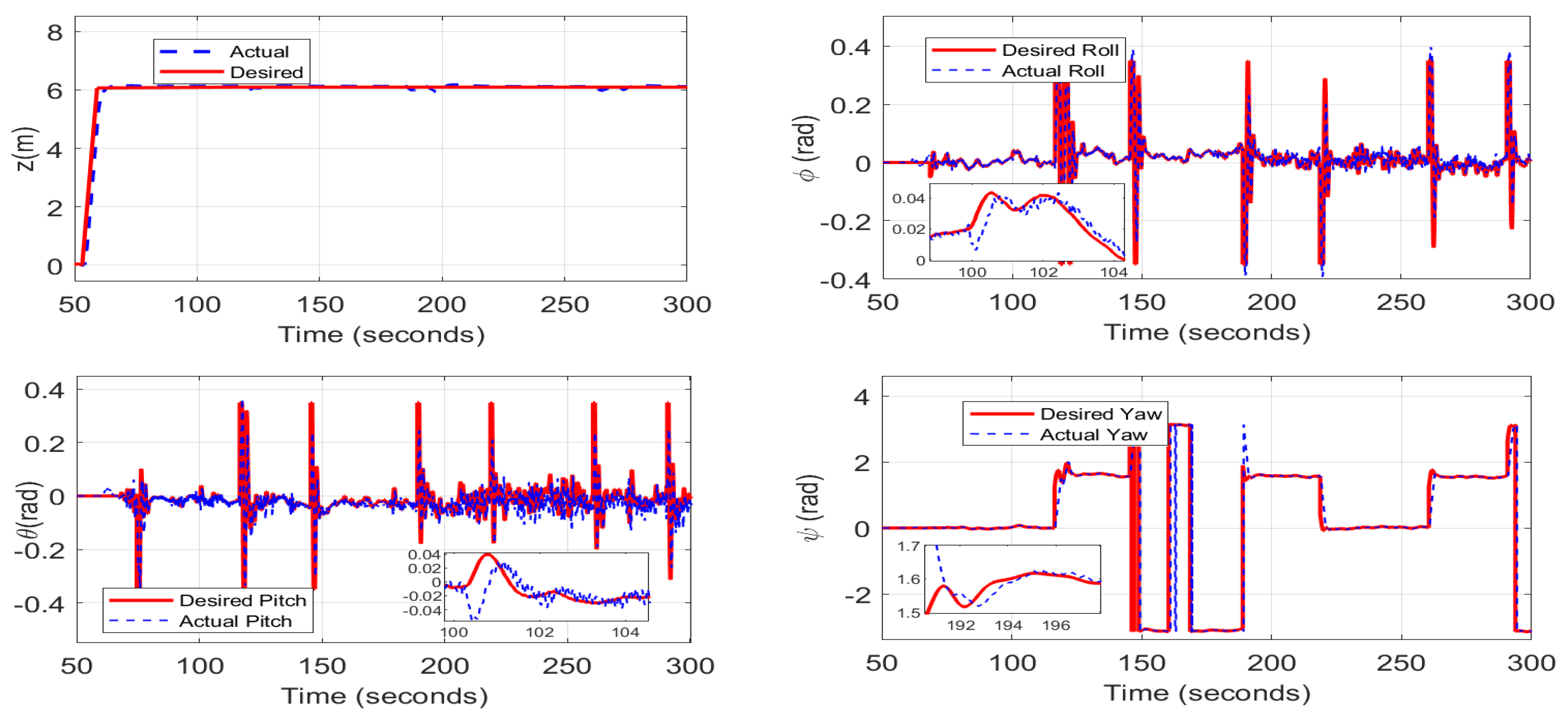 Aerospace 11 00788 g011