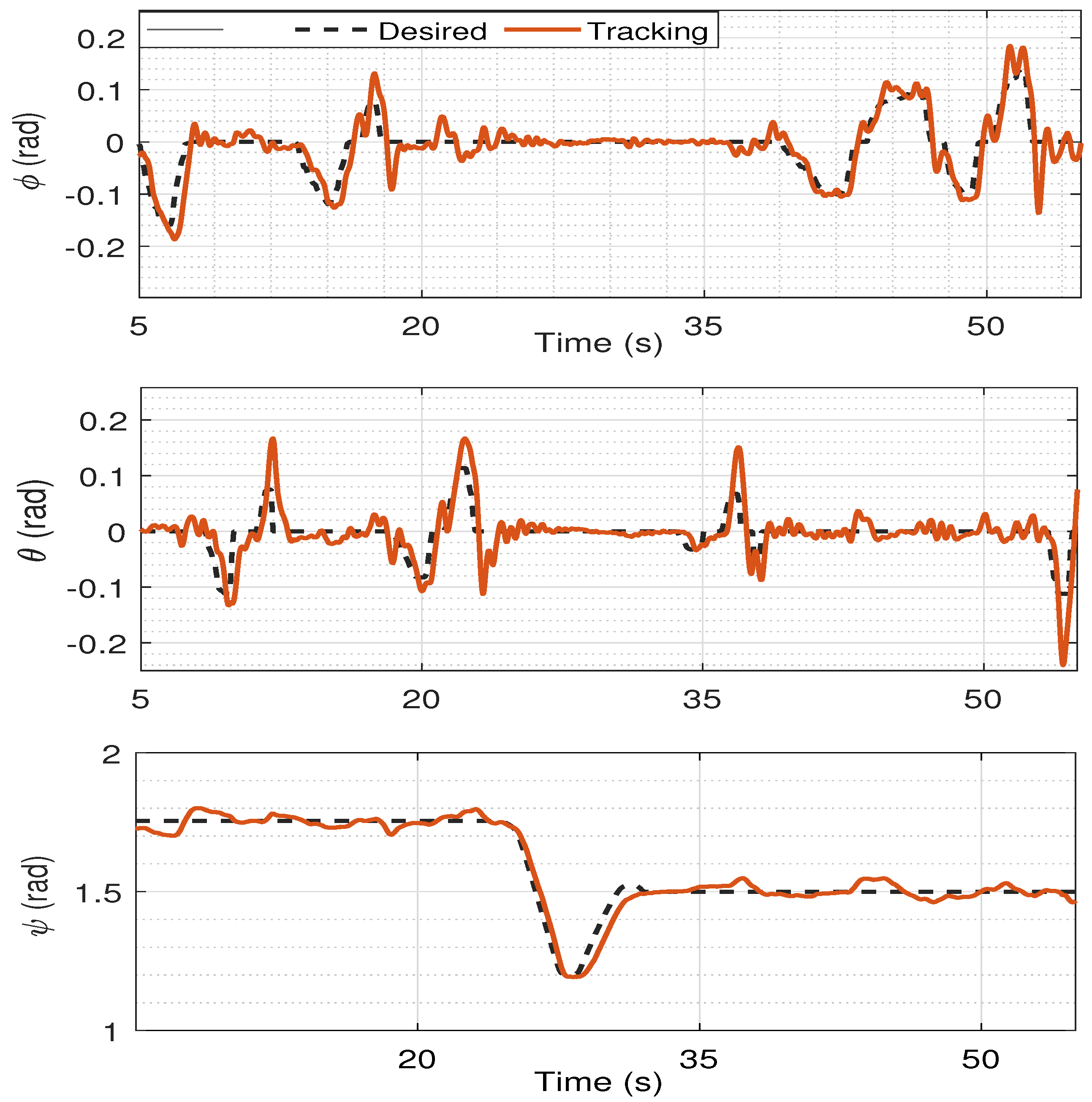 Aerospace 11 00788 g015