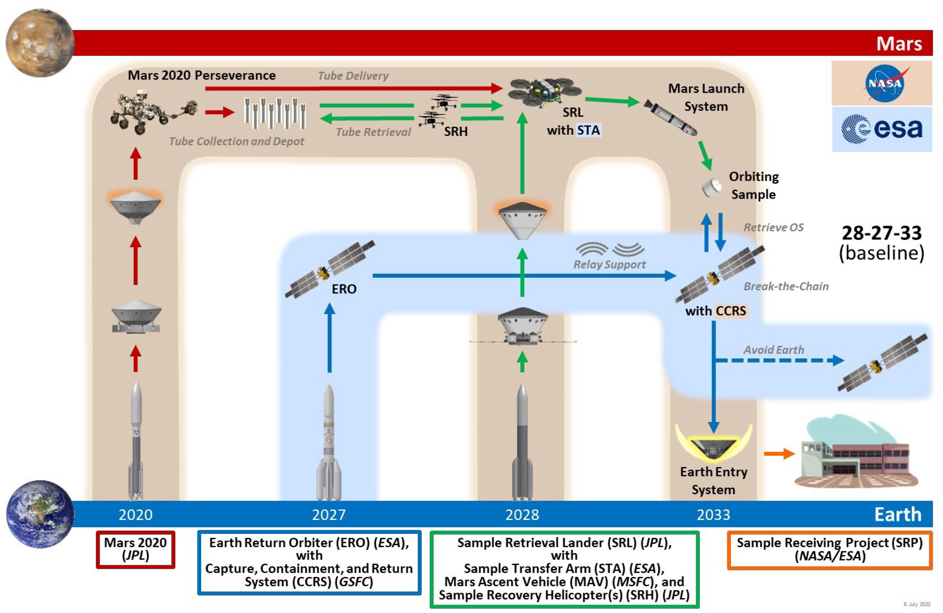Aerospace 11 00789 g001