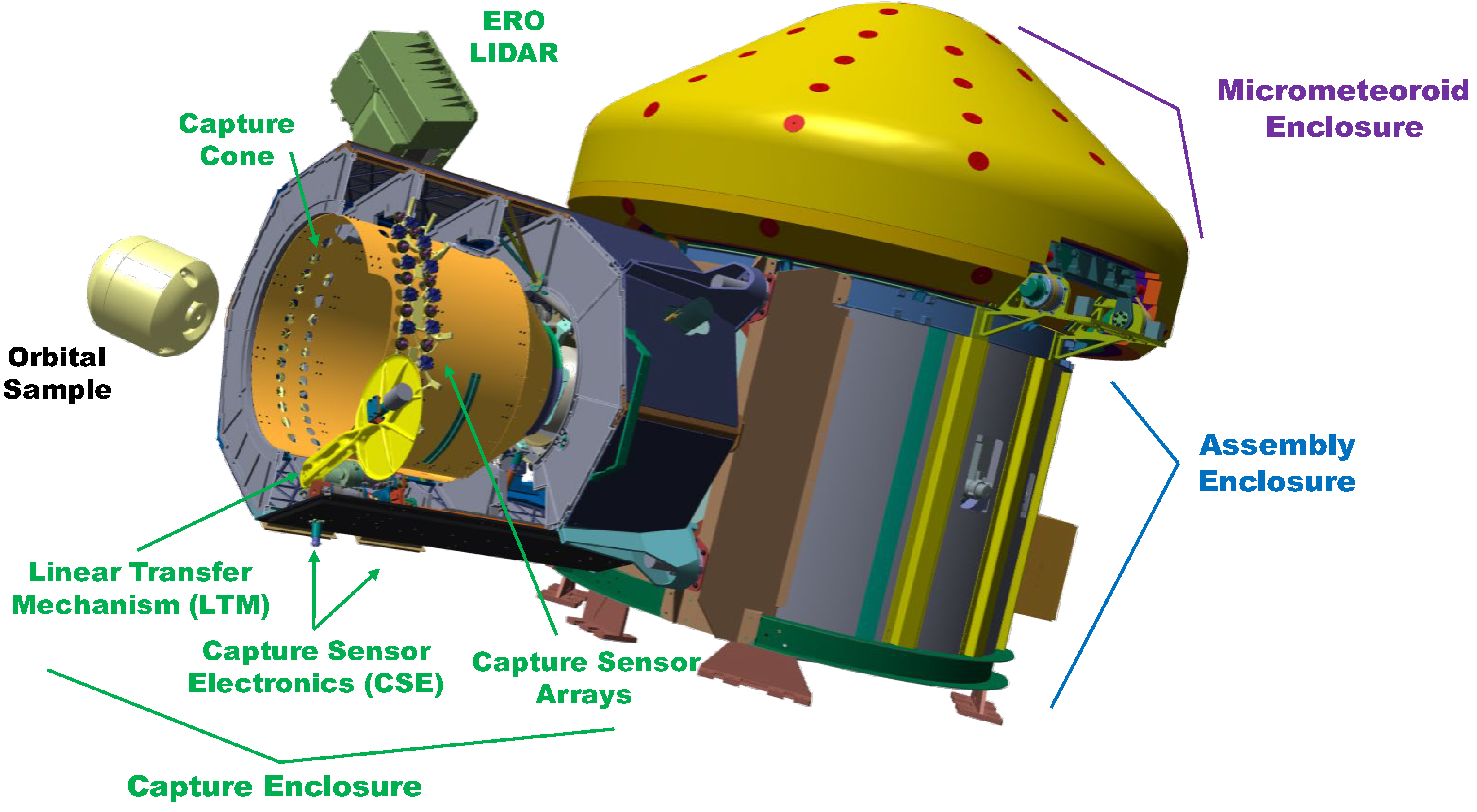 Aerospace 11 00789 g002