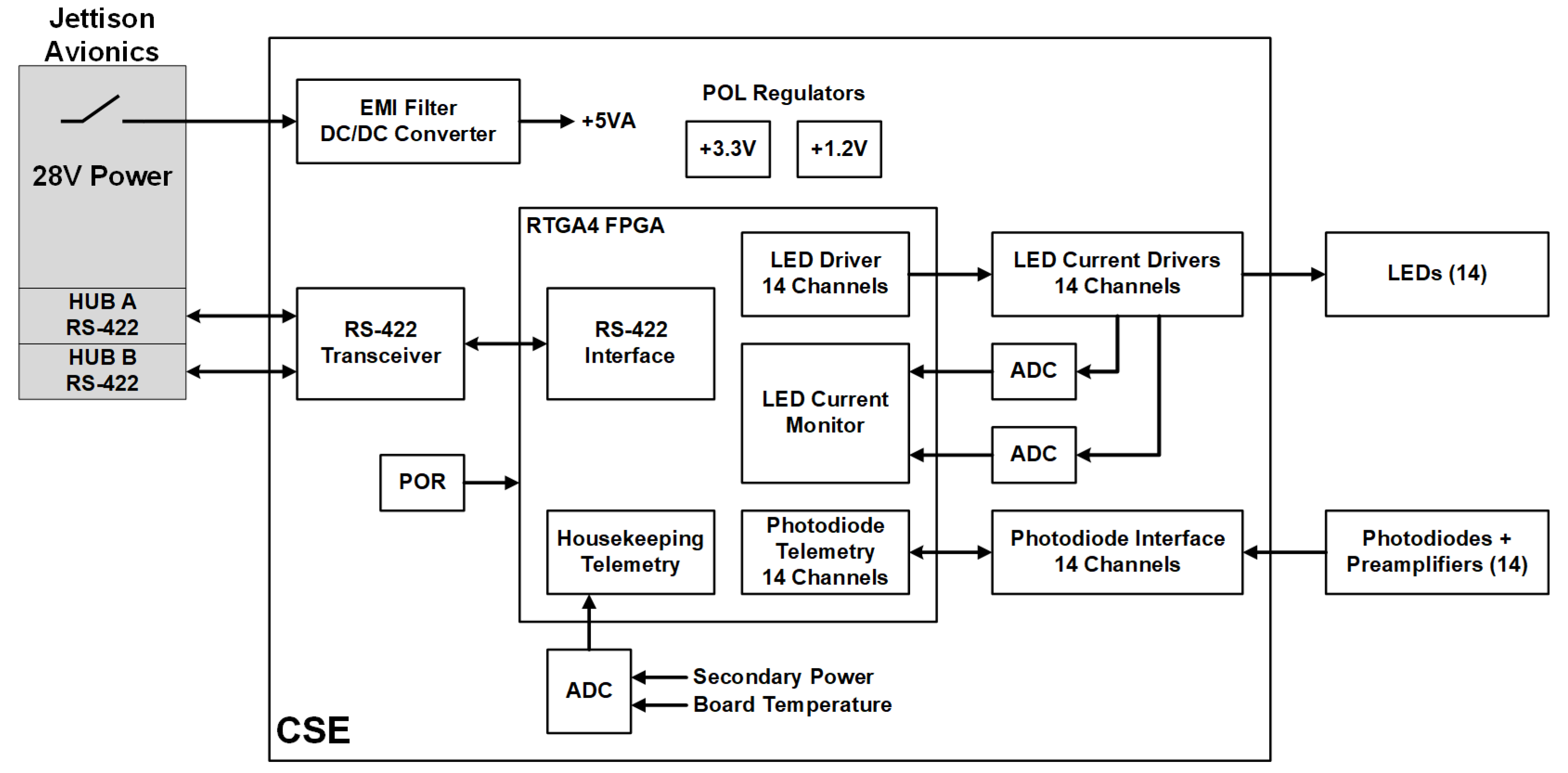 Aerospace 11 00789 g006