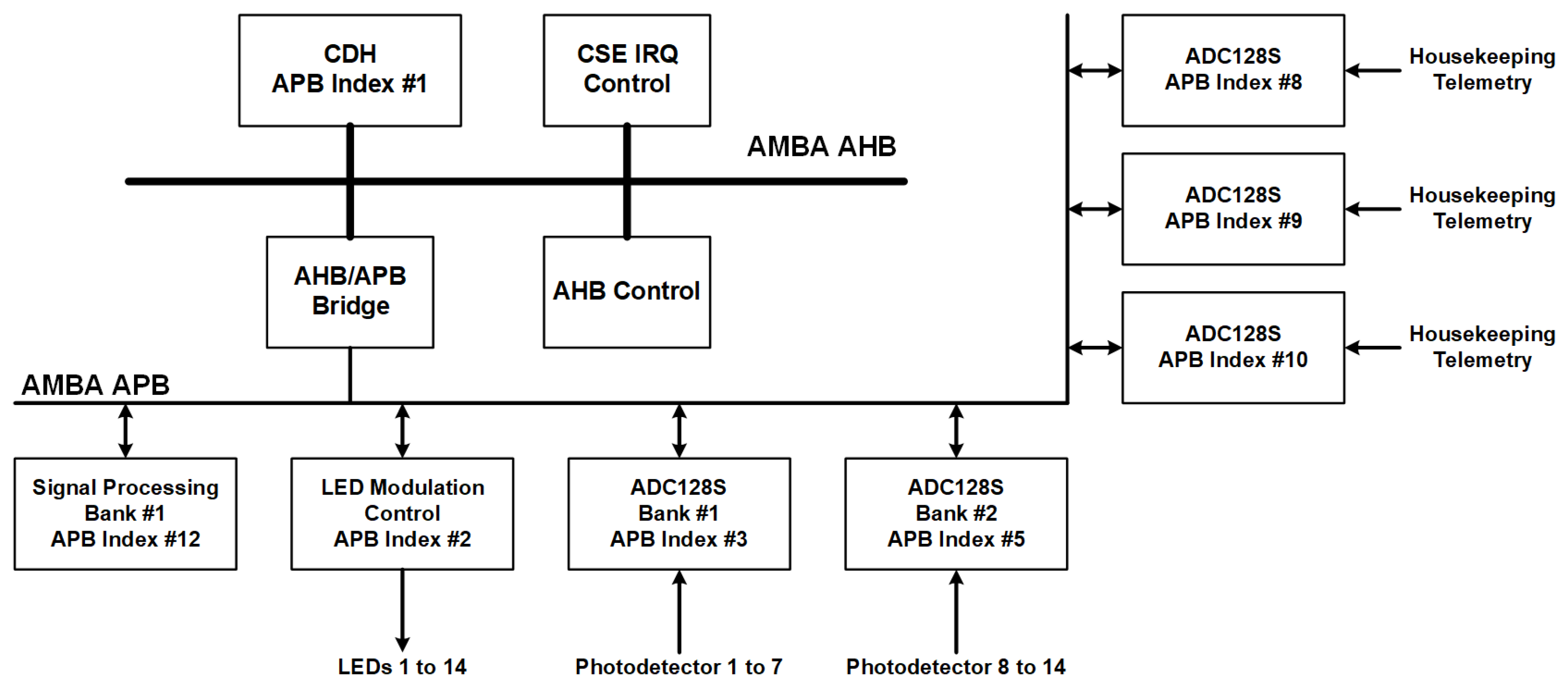 Aerospace 11 00789 g008