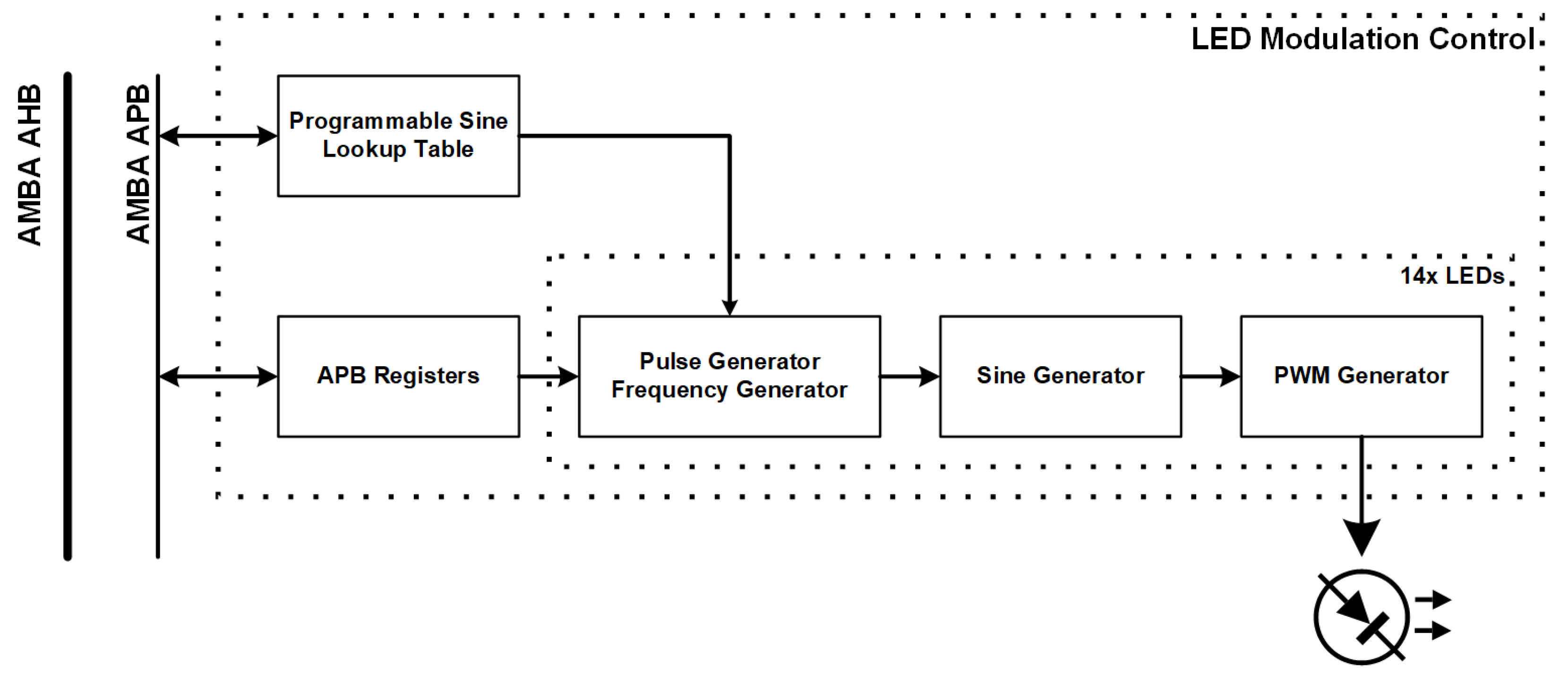Aerospace 11 00789 g009