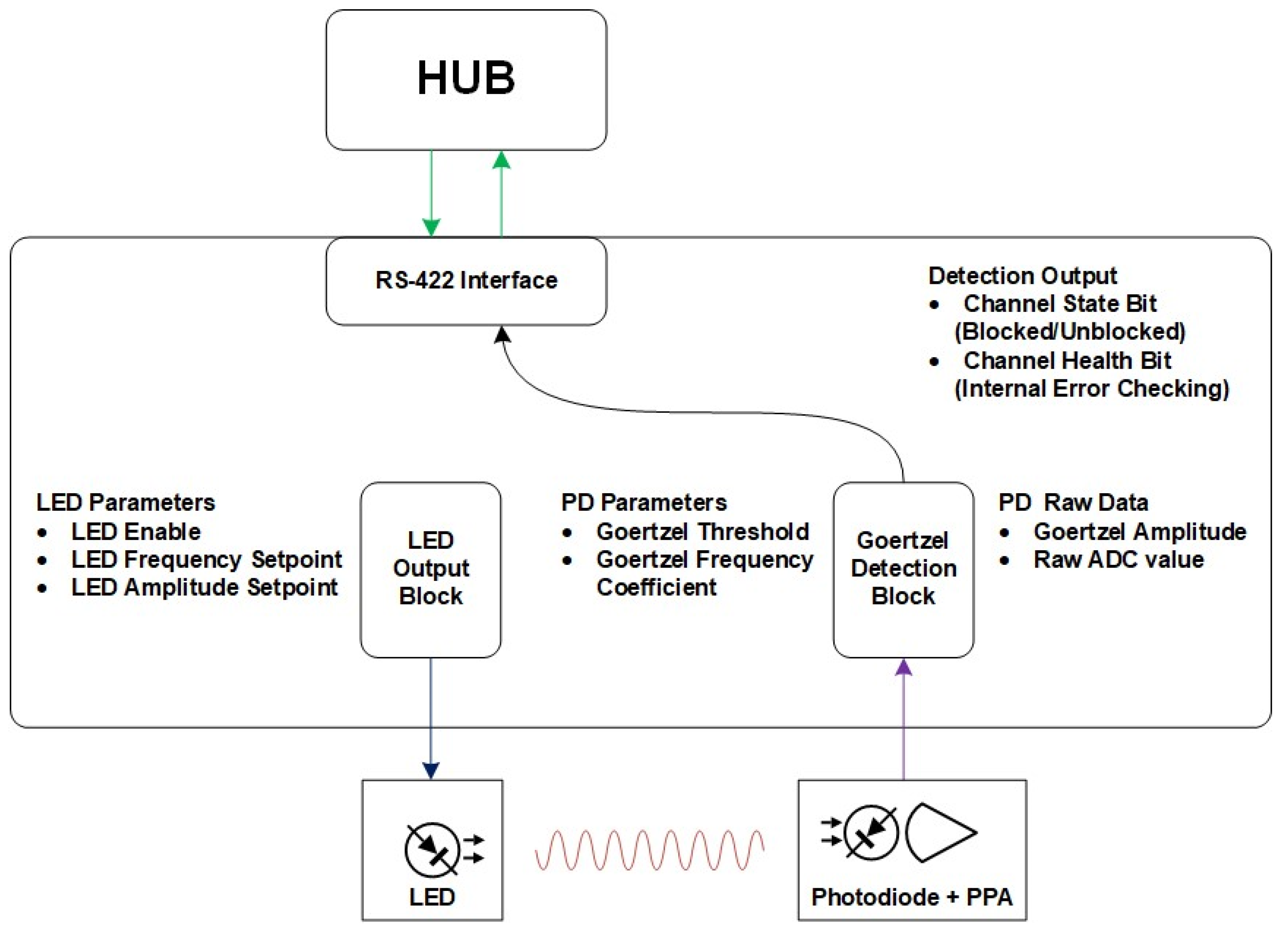 Aerospace 11 00789 g011