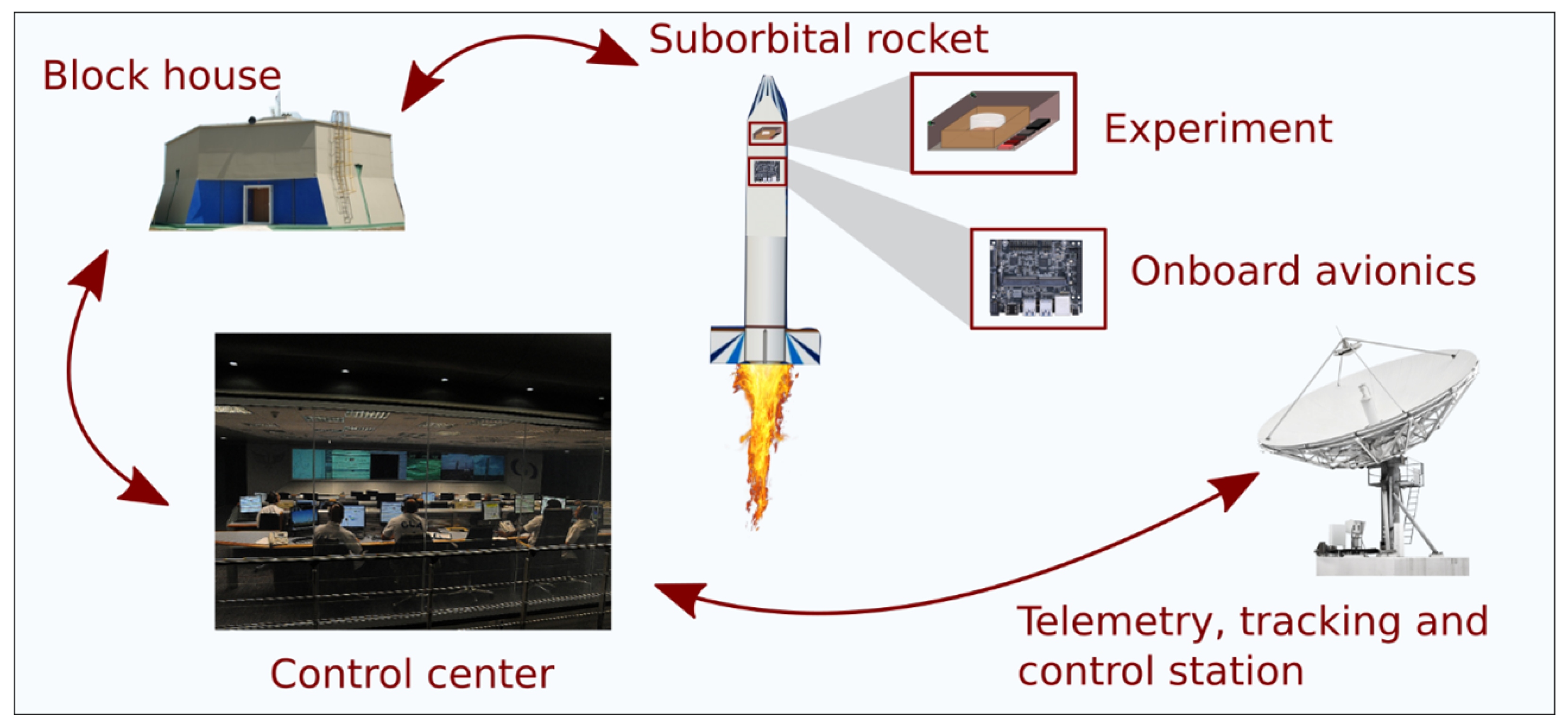 Aerospace 11 00790 g007 Aerospace 11 00790 g007
