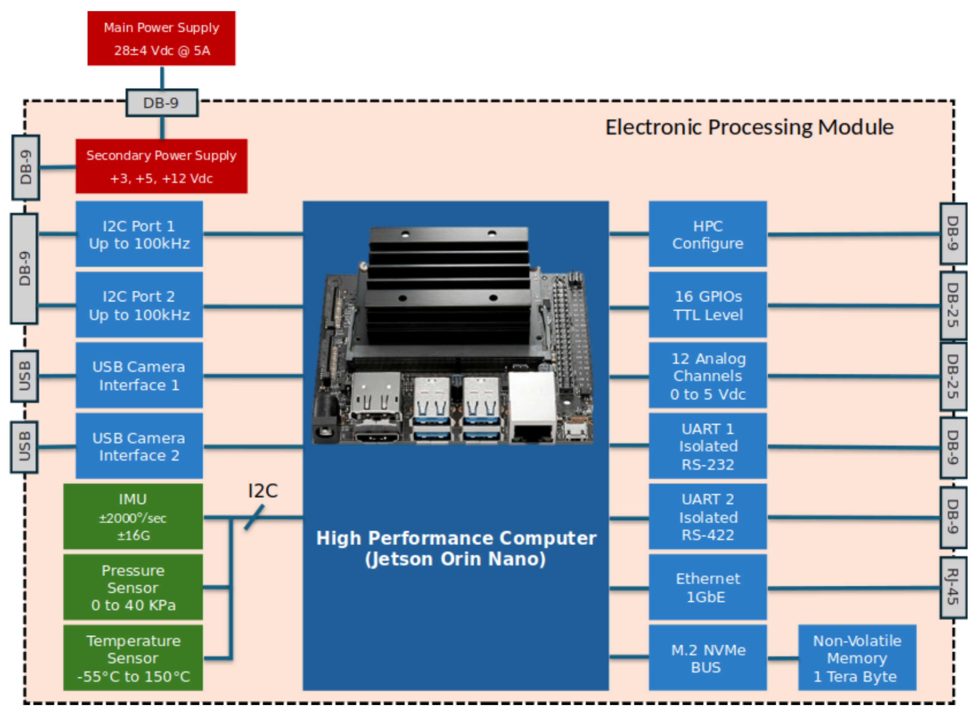 Aerospace 11 00790 g009 Aerospace 11 00790 g009