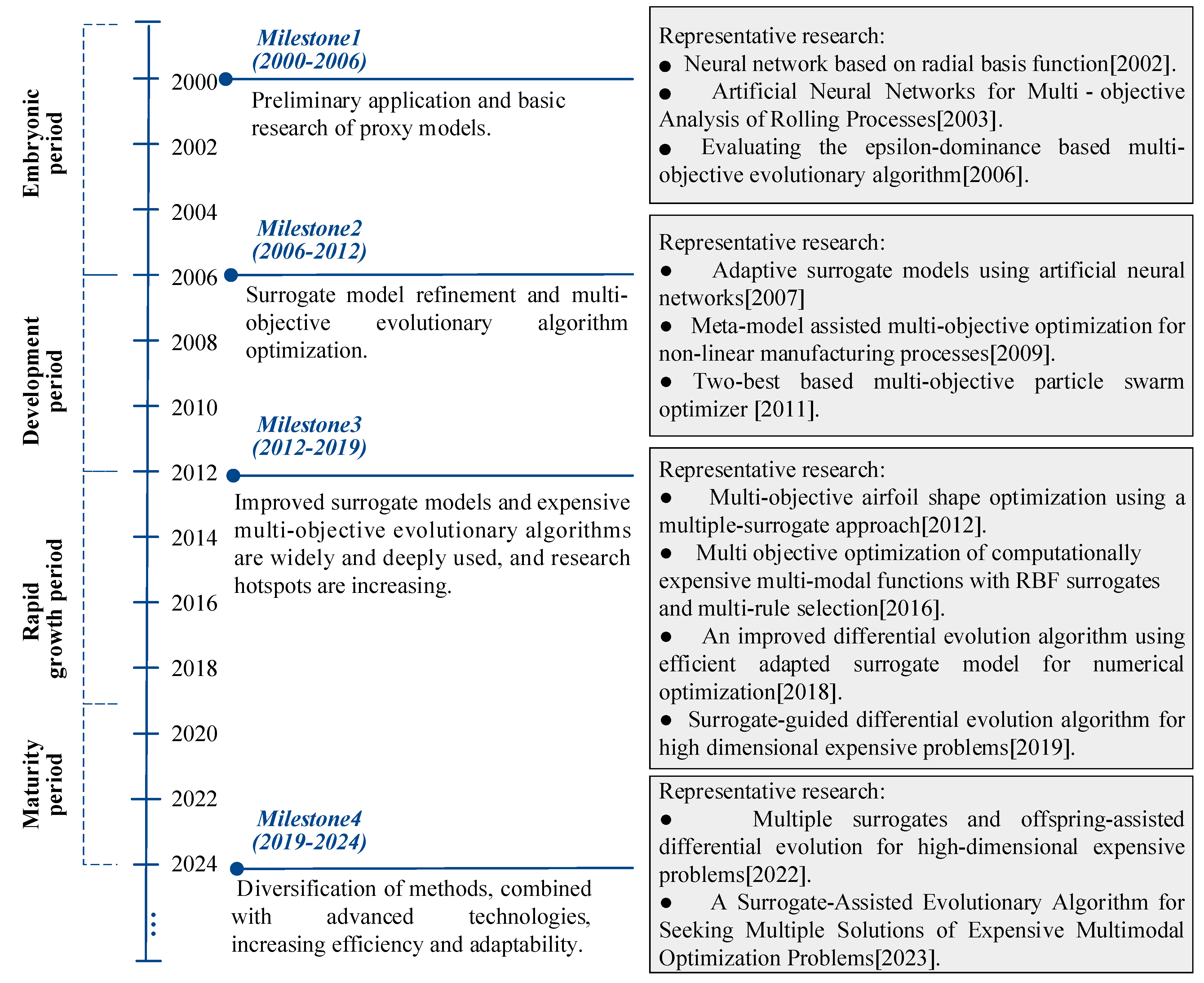 Aerospace 11 00793 g009