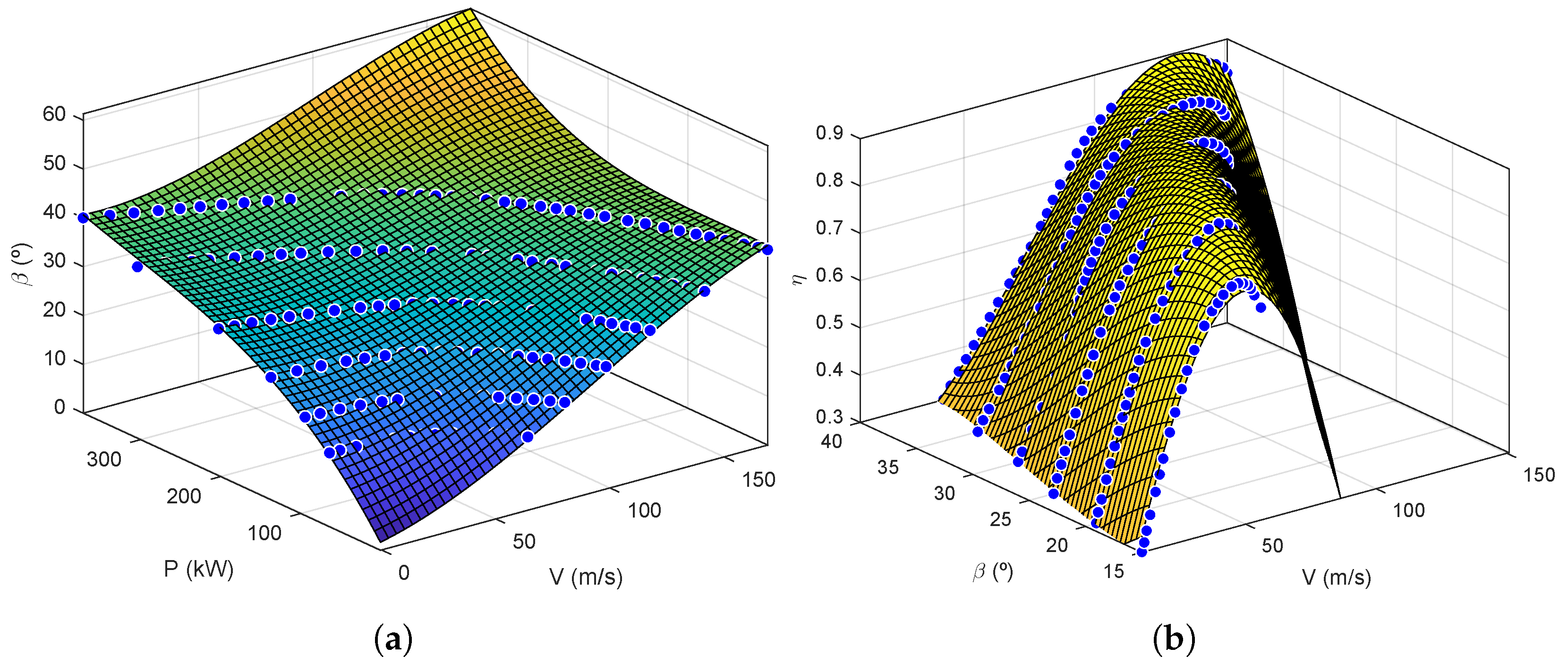 Aerospace 11 00794 g002
