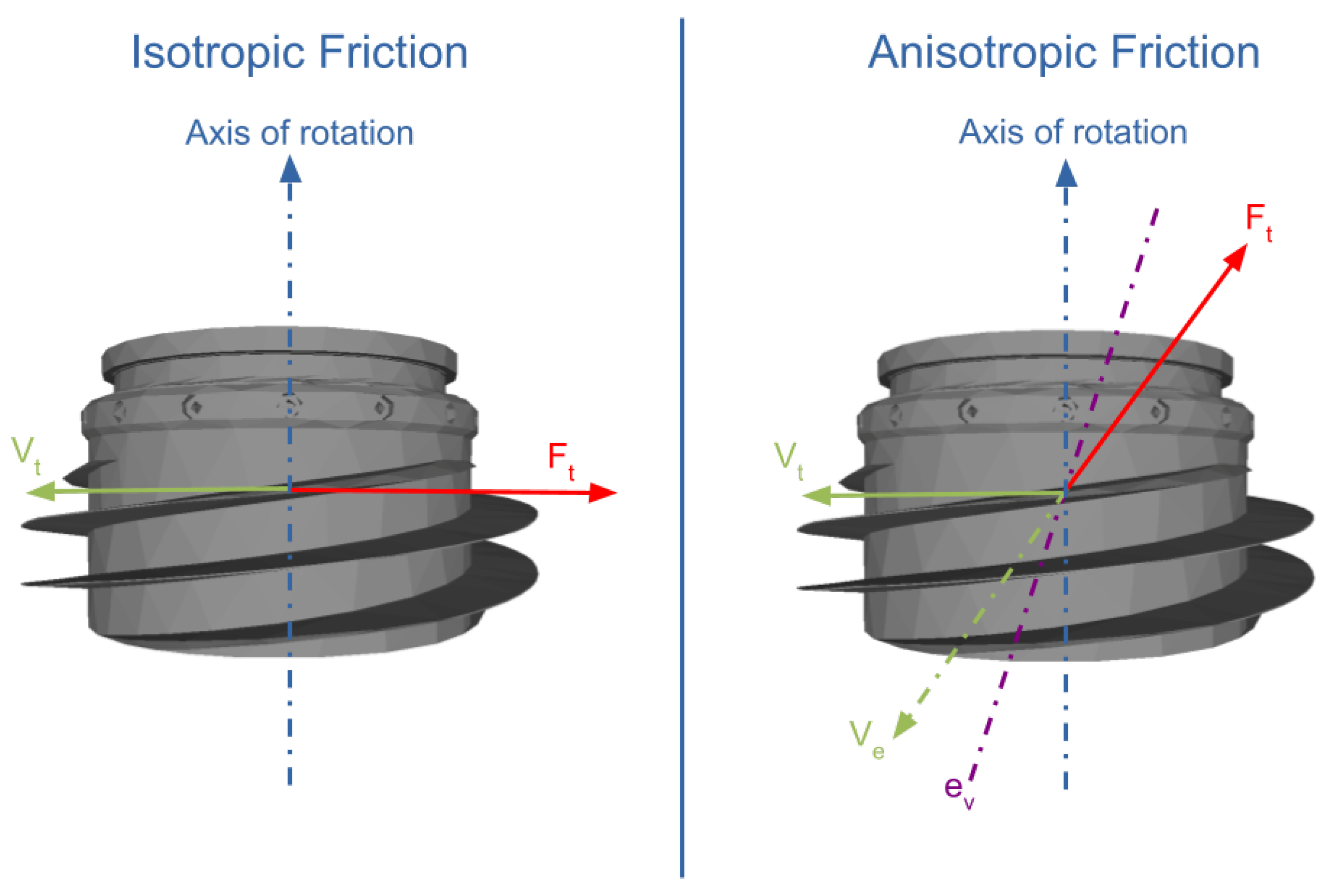 Aerospace 11 00795 g006