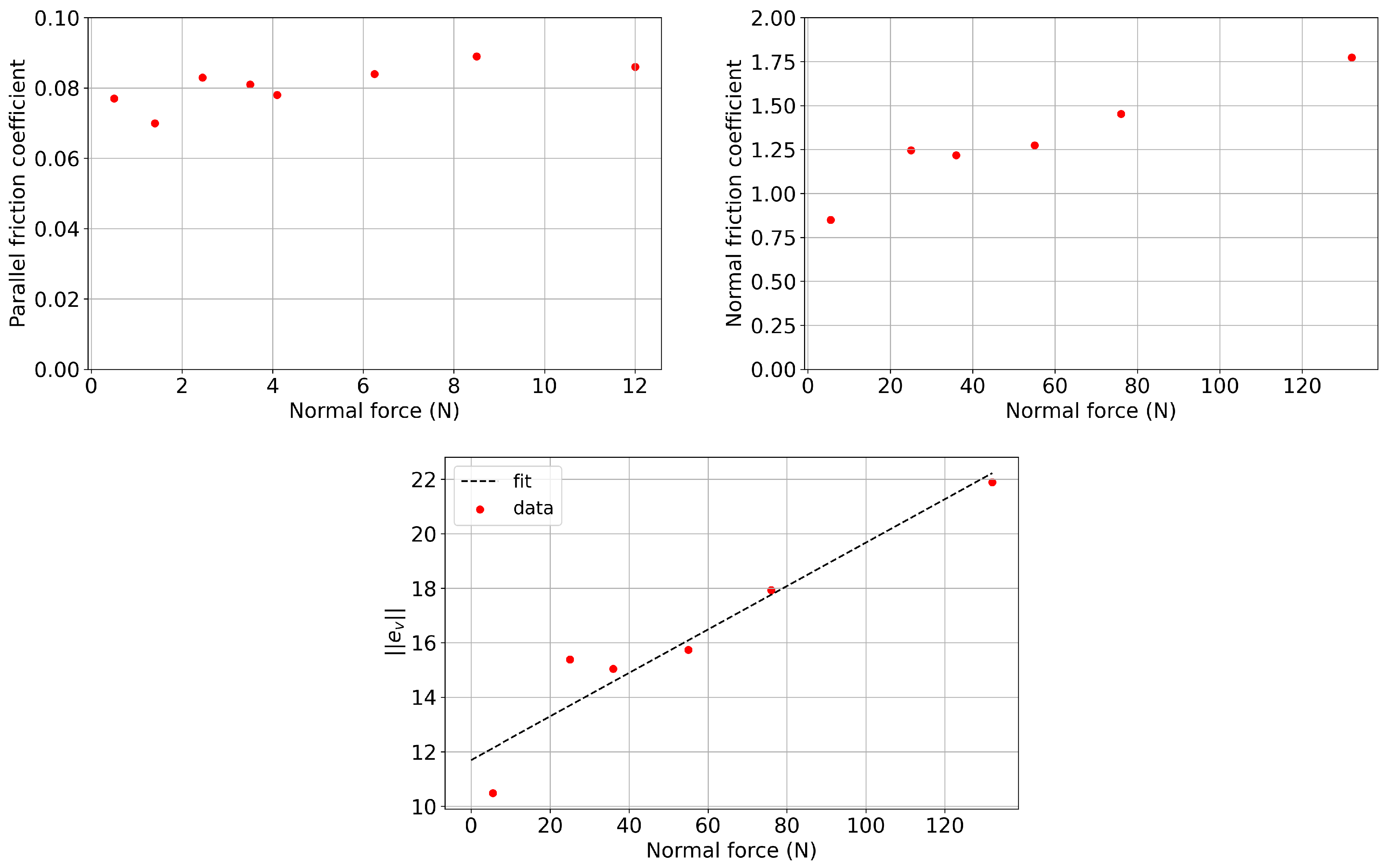 Aerospace 11 00795 g007