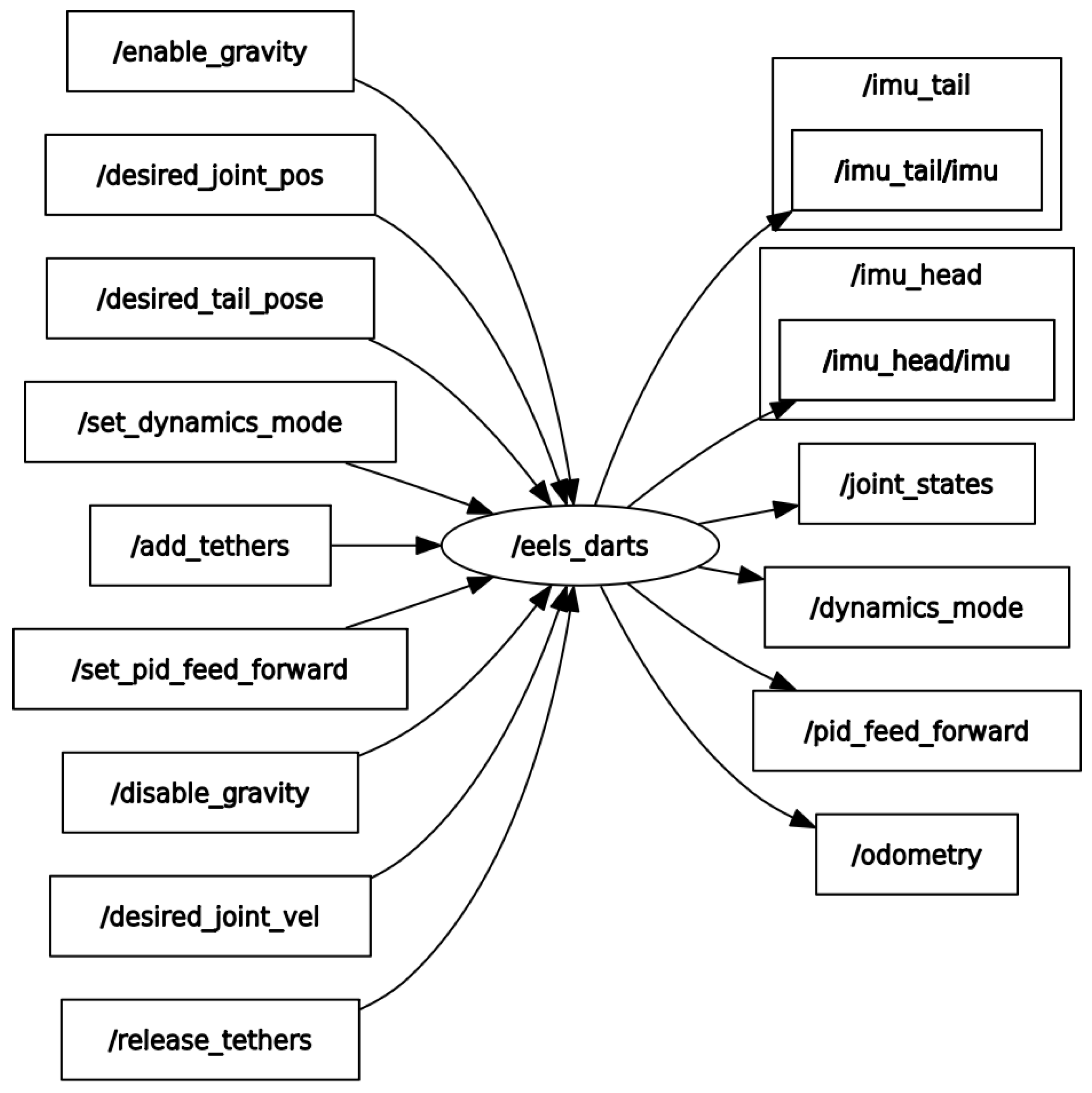 Aerospace 11 00795 g011