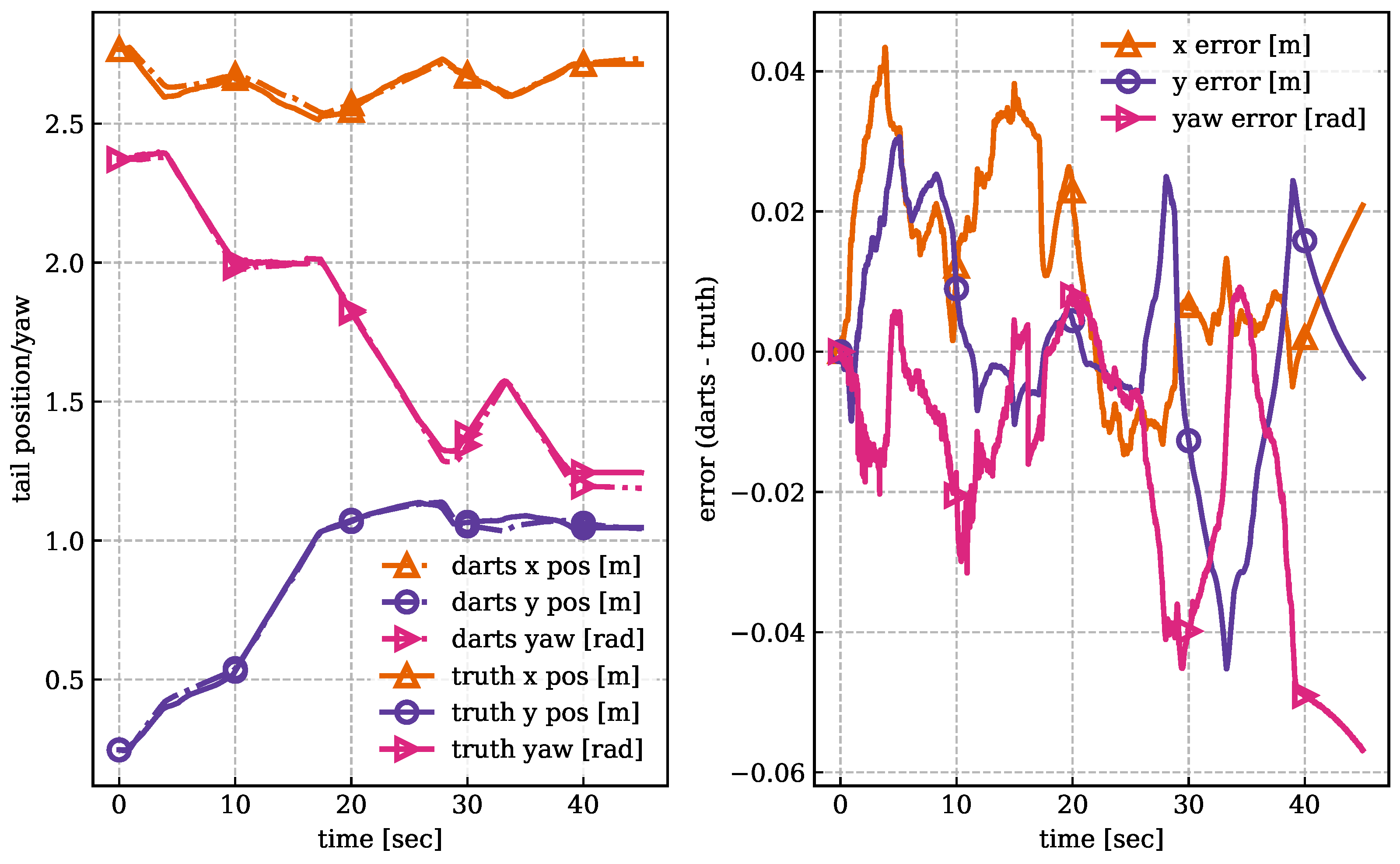 Aerospace 11 00795 g015