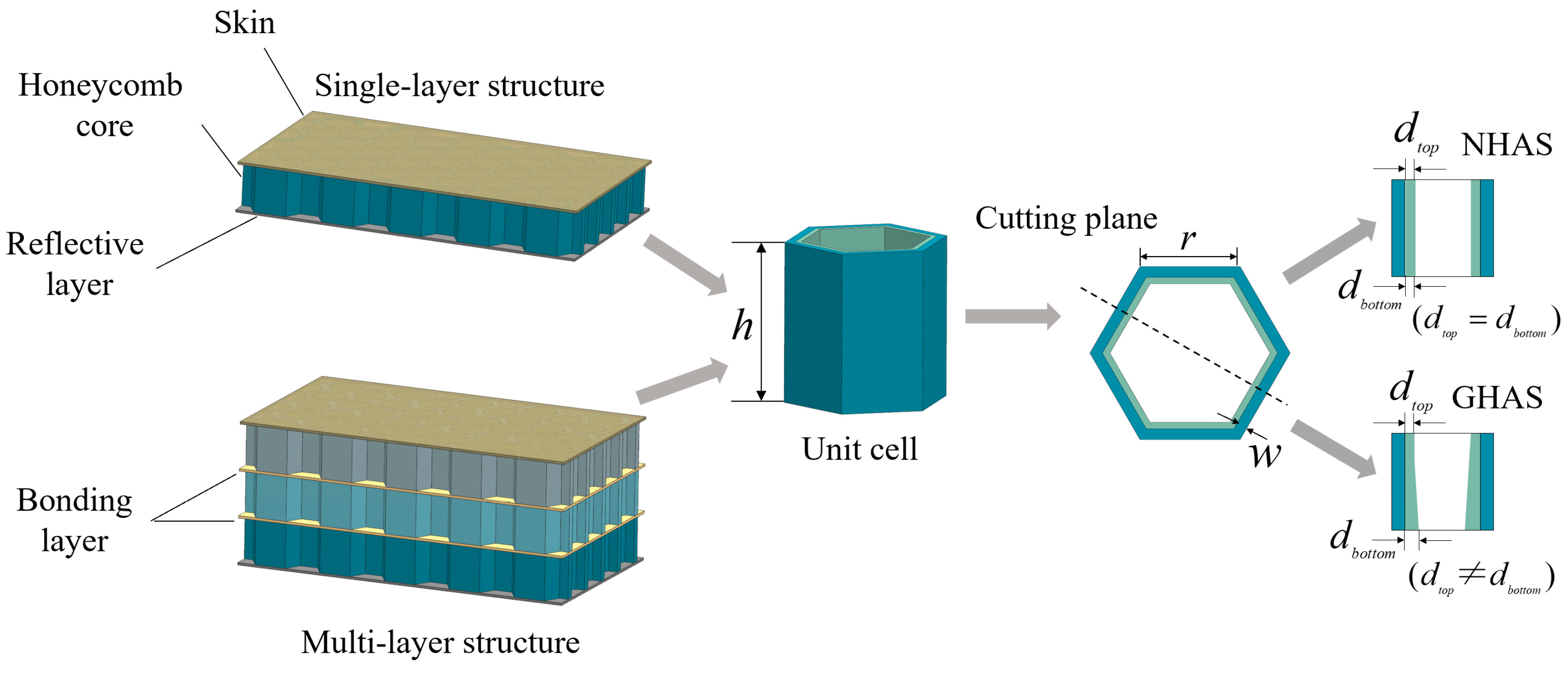 Aerospace 11 00796 g001
