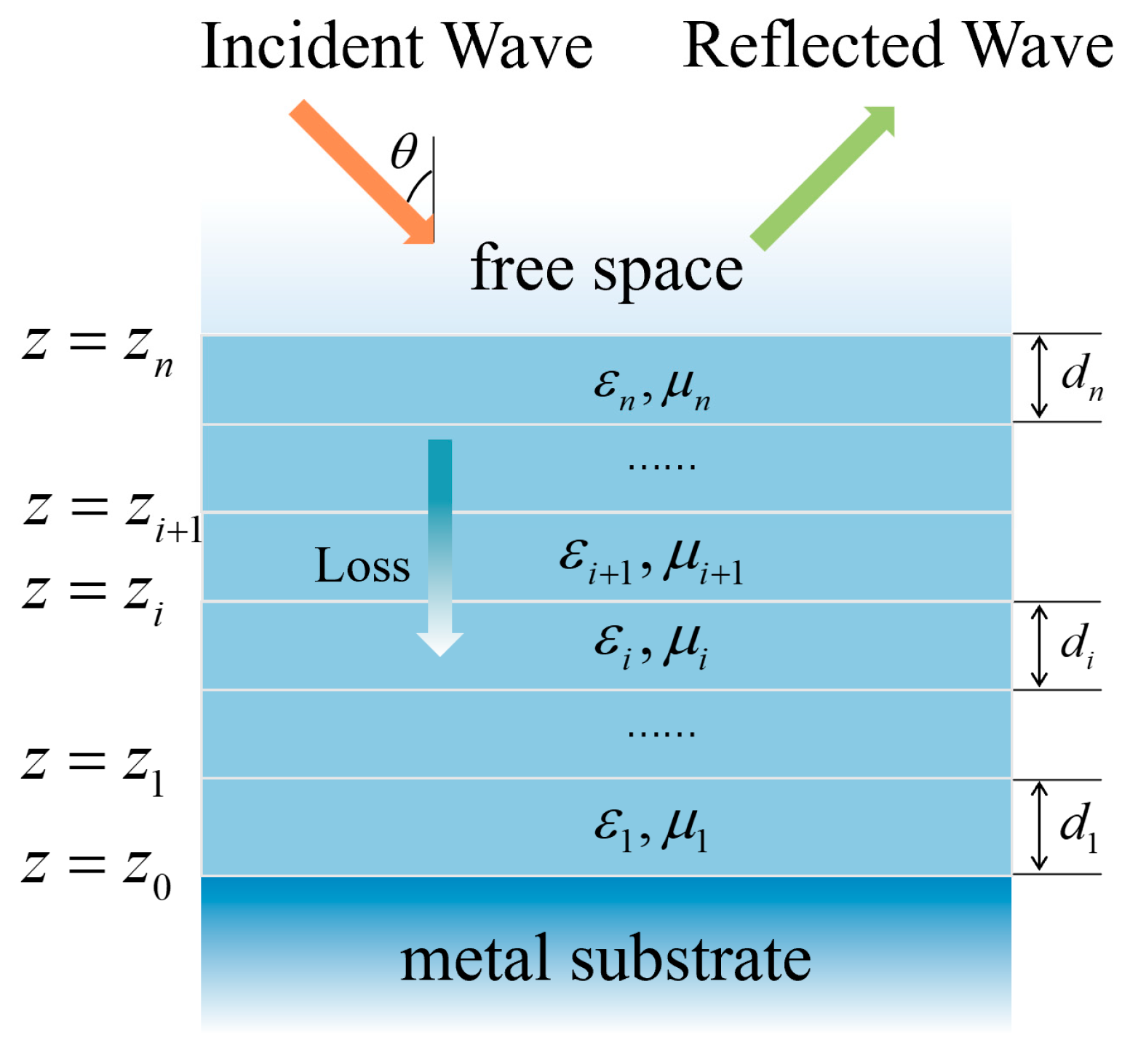 Aerospace 11 00796 g002