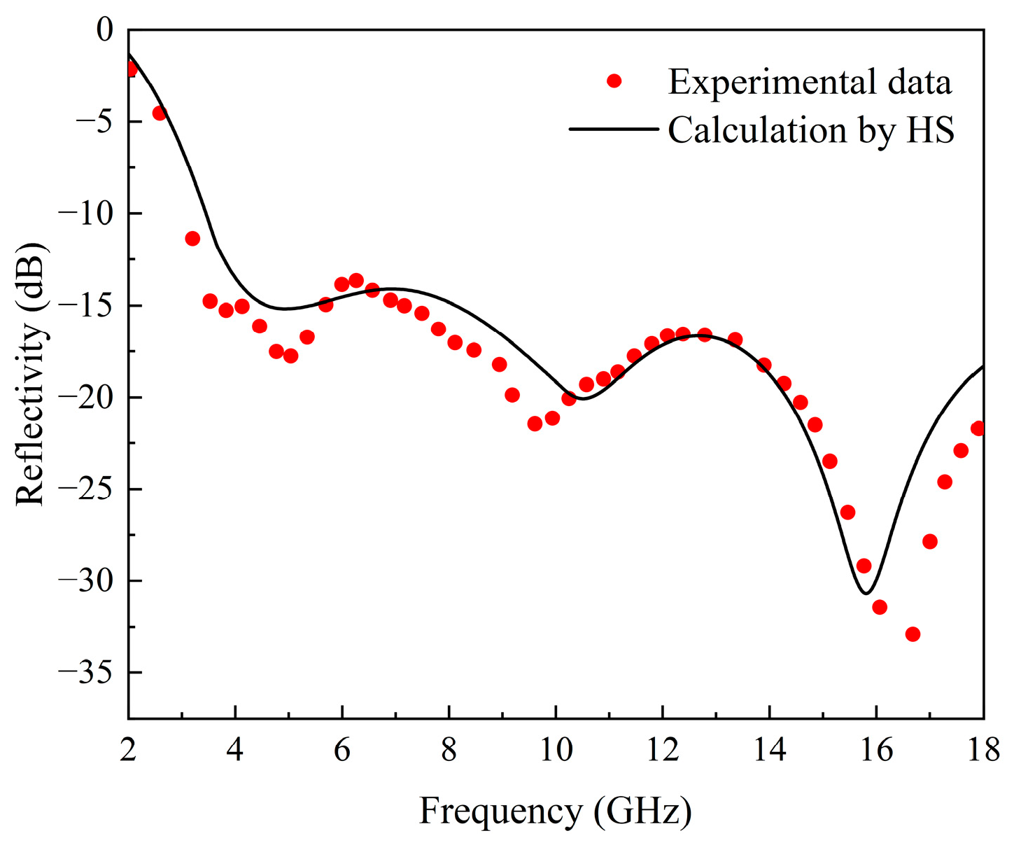 Aerospace 11 00796 g004