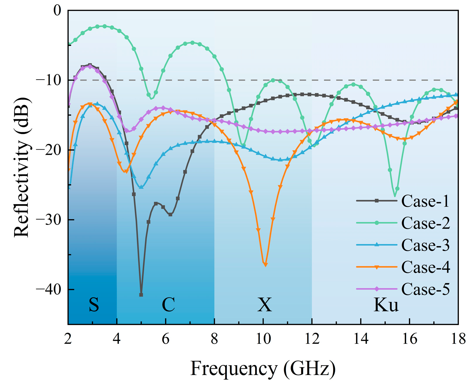 Aerospace 11 00796 g012