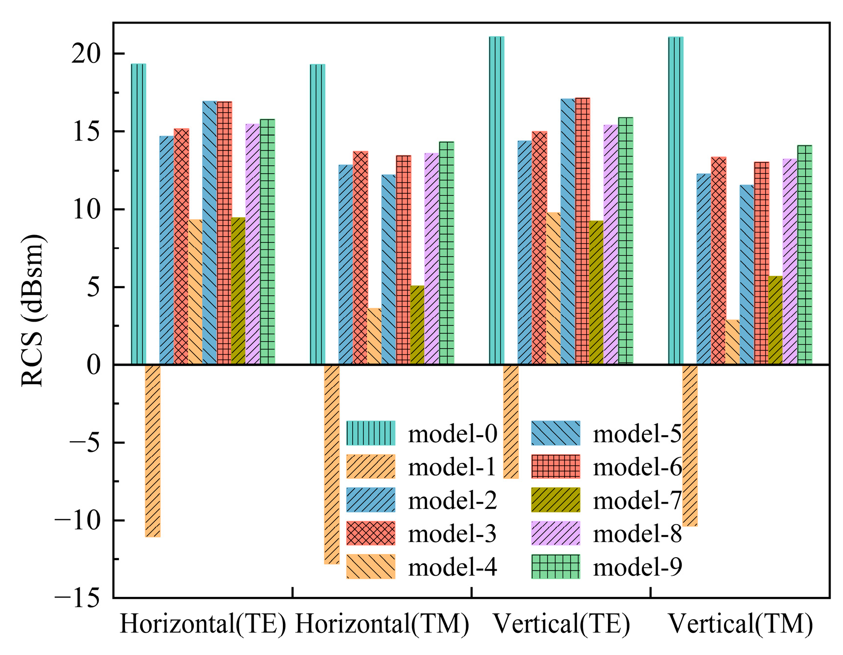 Aerospace 11 00796 g017