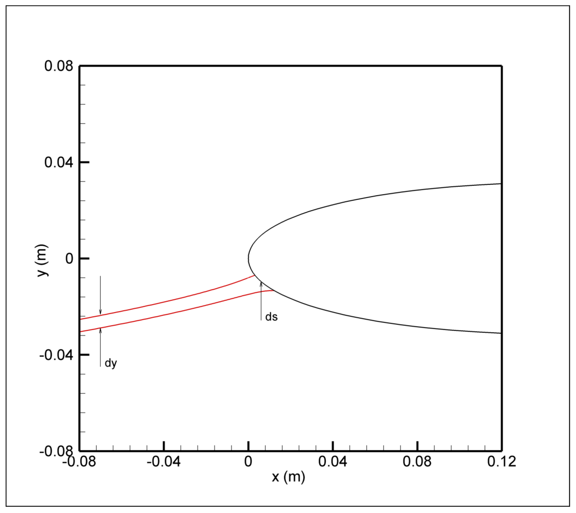 Aerospace 11 00797 g001