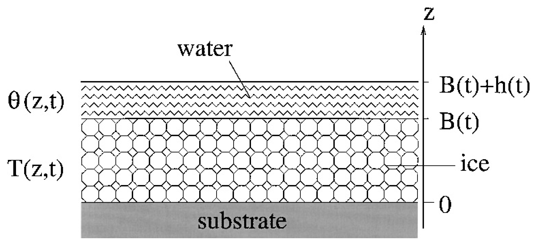 Aerospace 11 00797 g002