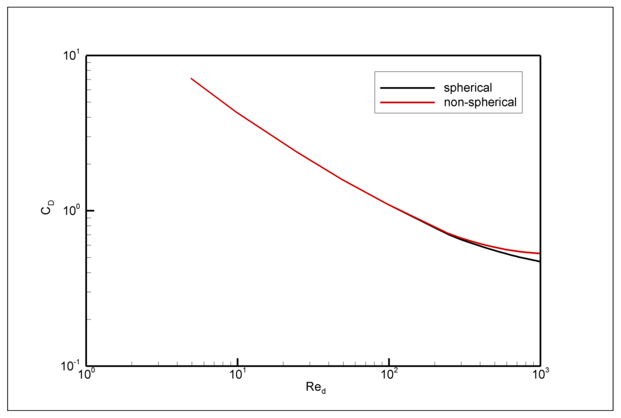 Aerospace 11 00797 g005