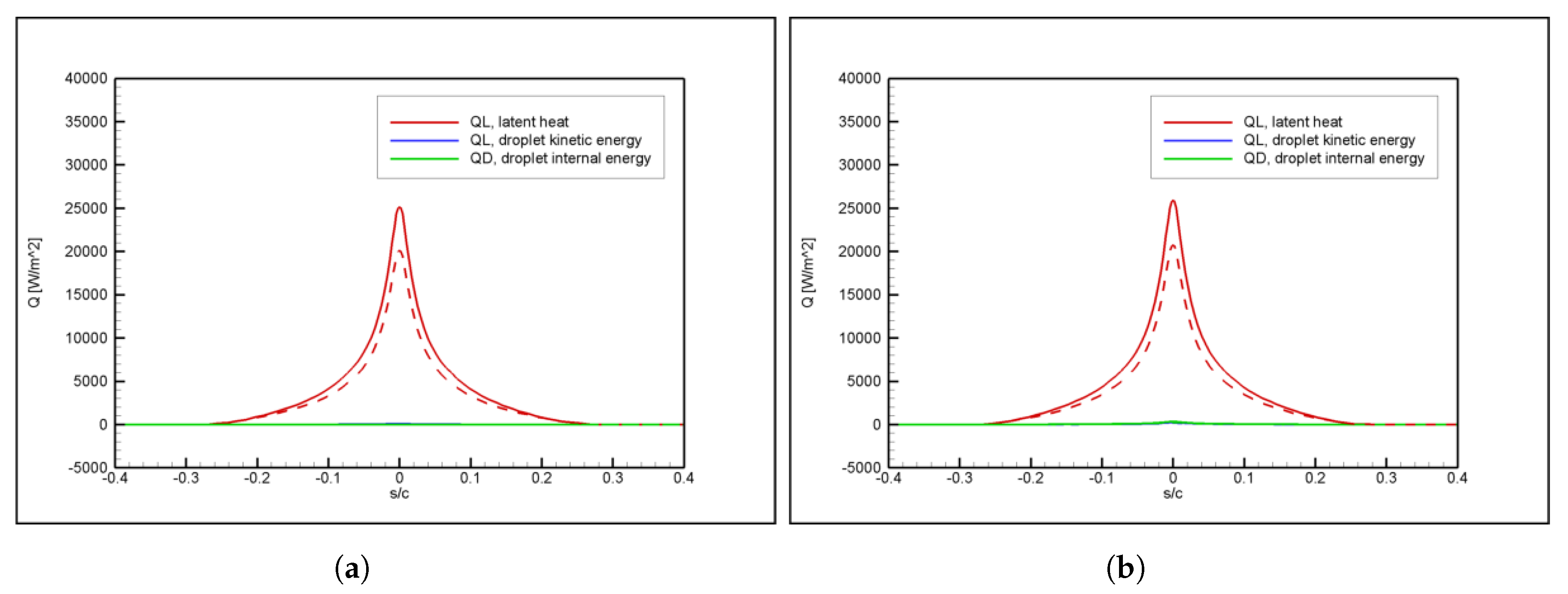 Aerospace 11 00797 g012