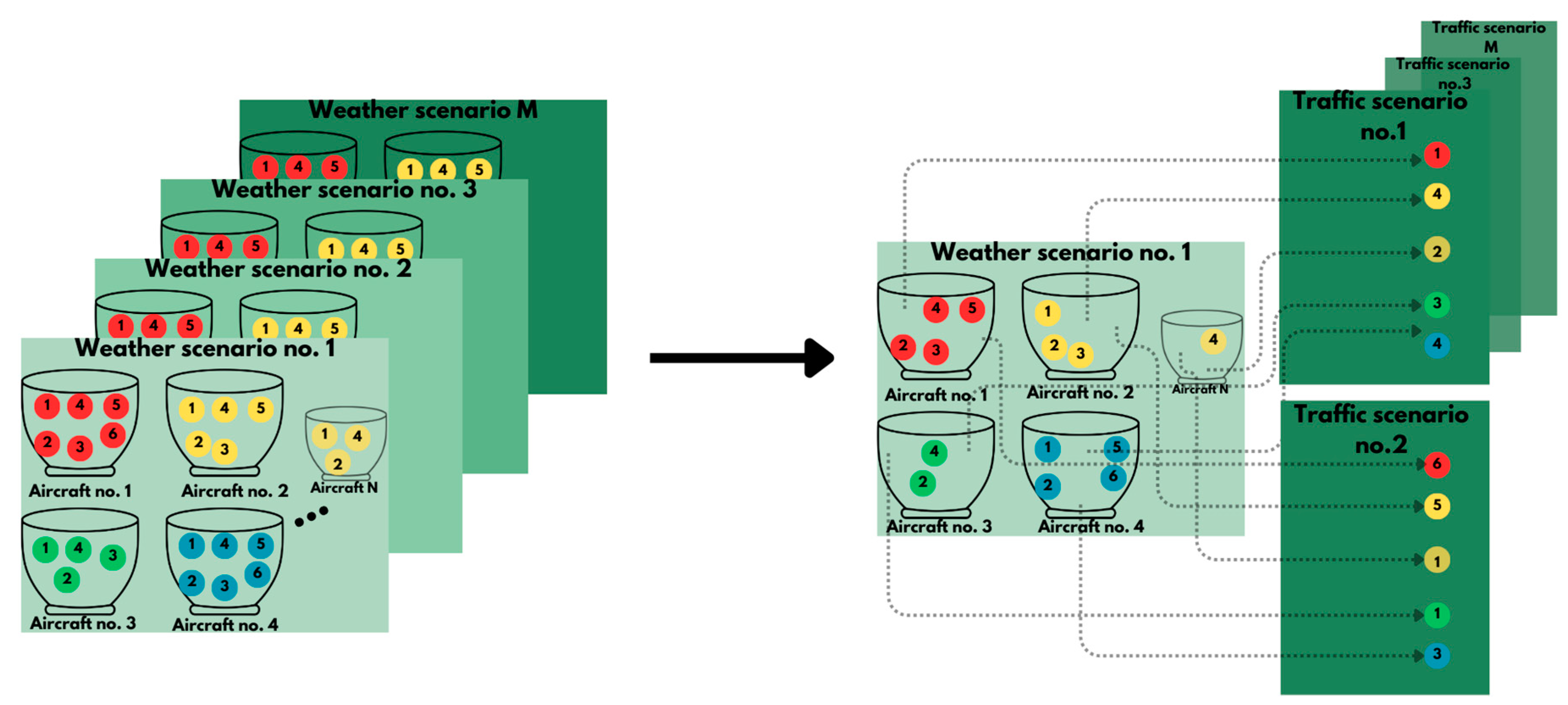 Aerospace 11 00798 g002