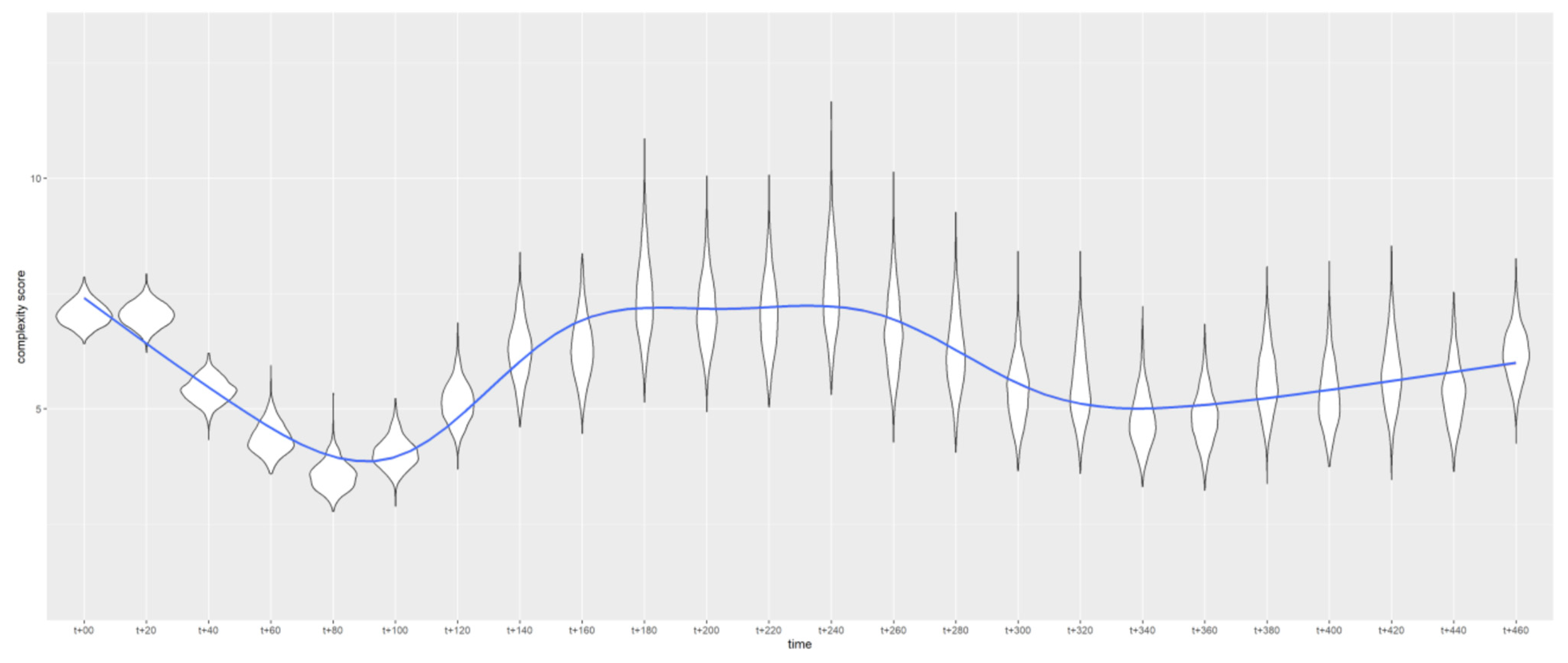 Aerospace 11 00798 g004