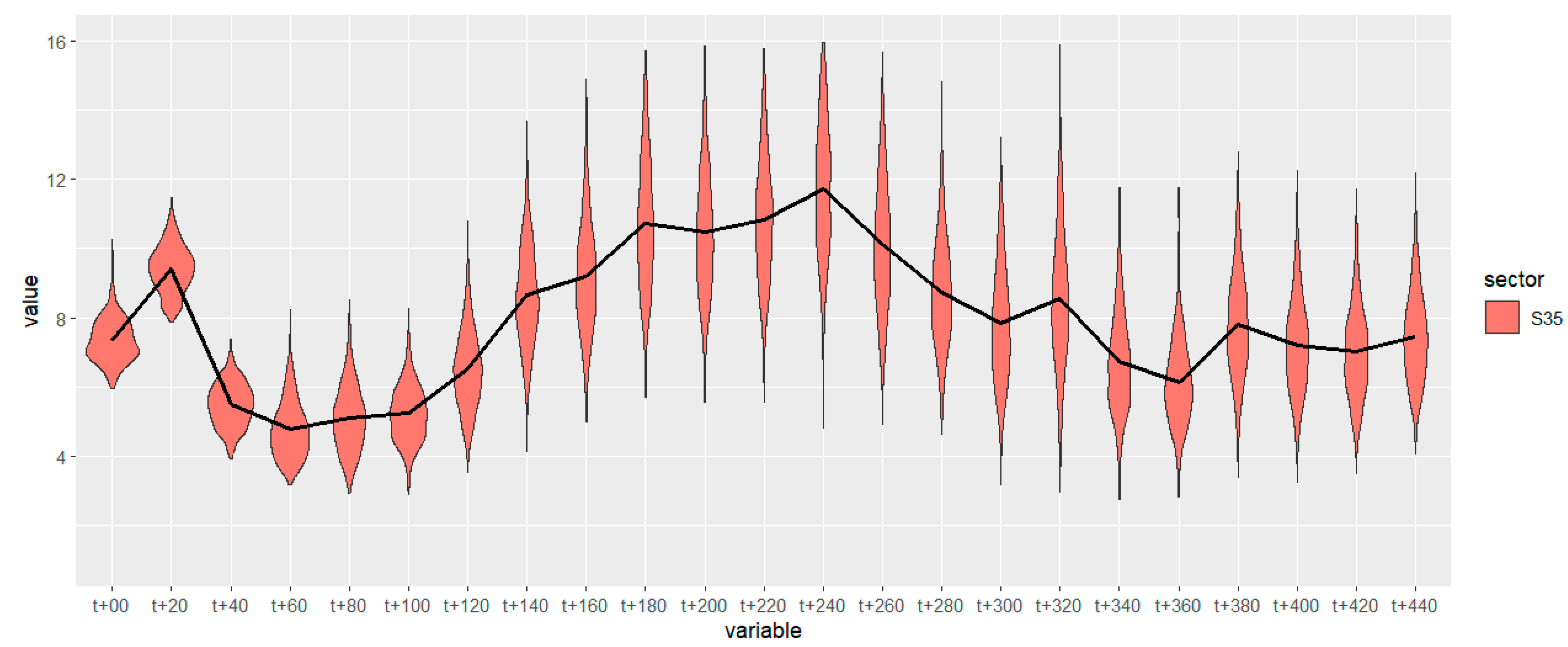 Aerospace 11 00798 g005