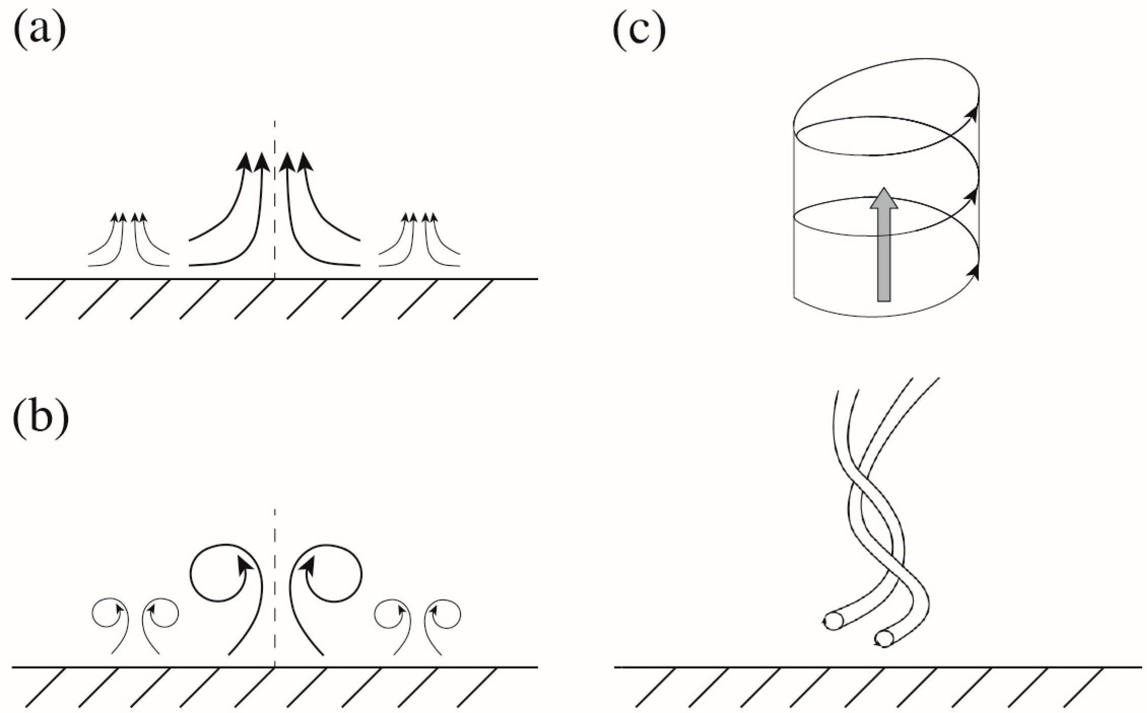 Aerospace 11 00800 g010 Aerospace 11 00800 g010