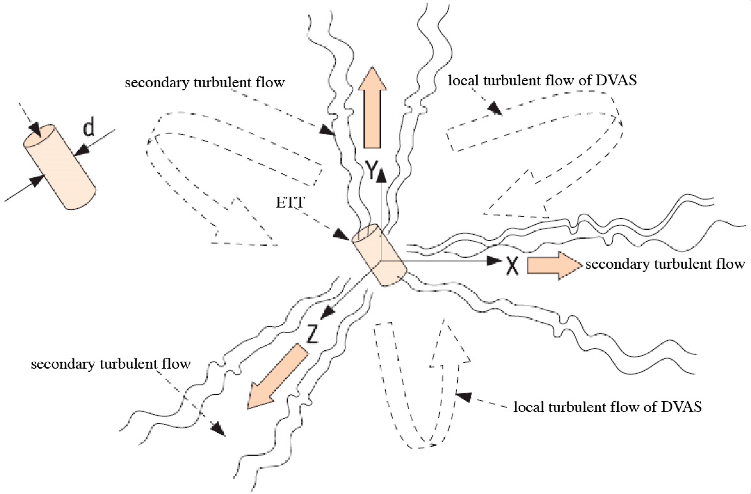 Aerospace 11 00800 g015 Aerospace 11 00800 g015