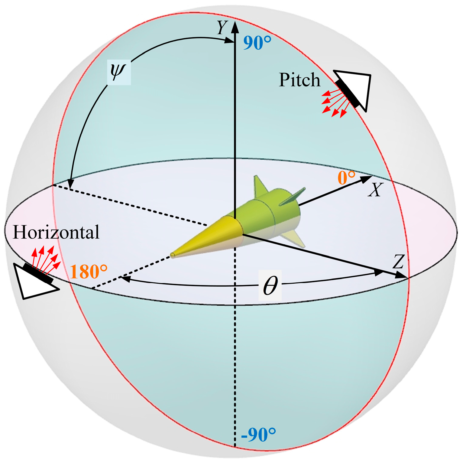 Aerospace 11 00802 g002