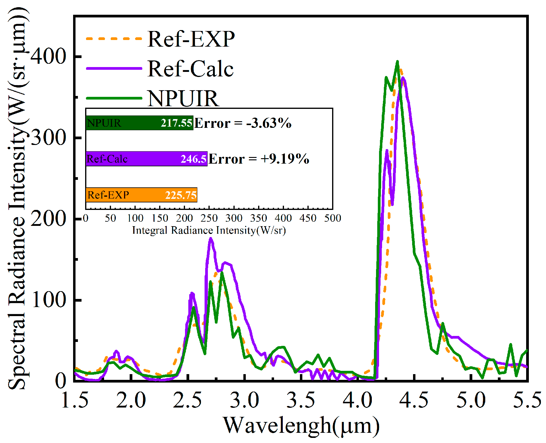 Aerospace 11 00802 g008