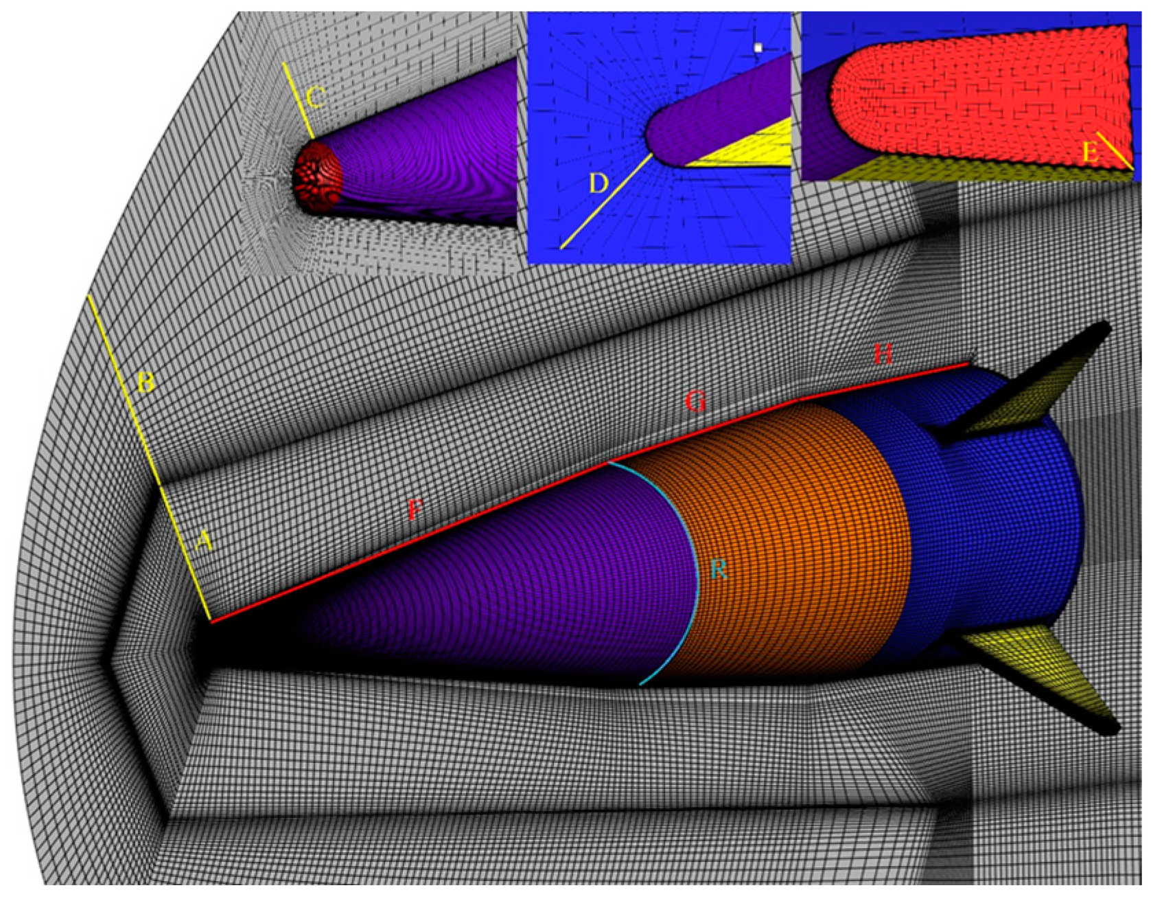 Aerospace 11 00802 g010