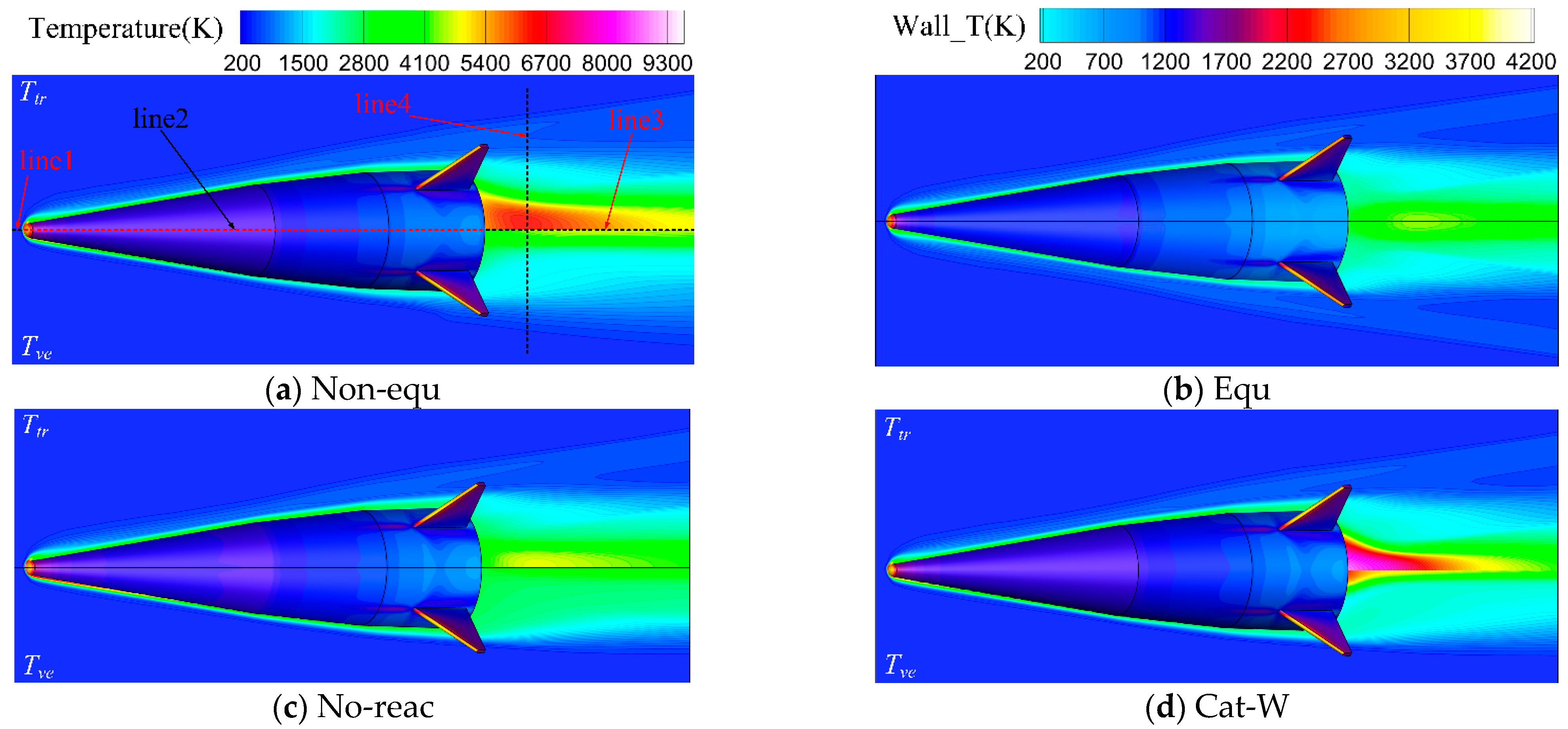 Aerospace 11 00802 g014