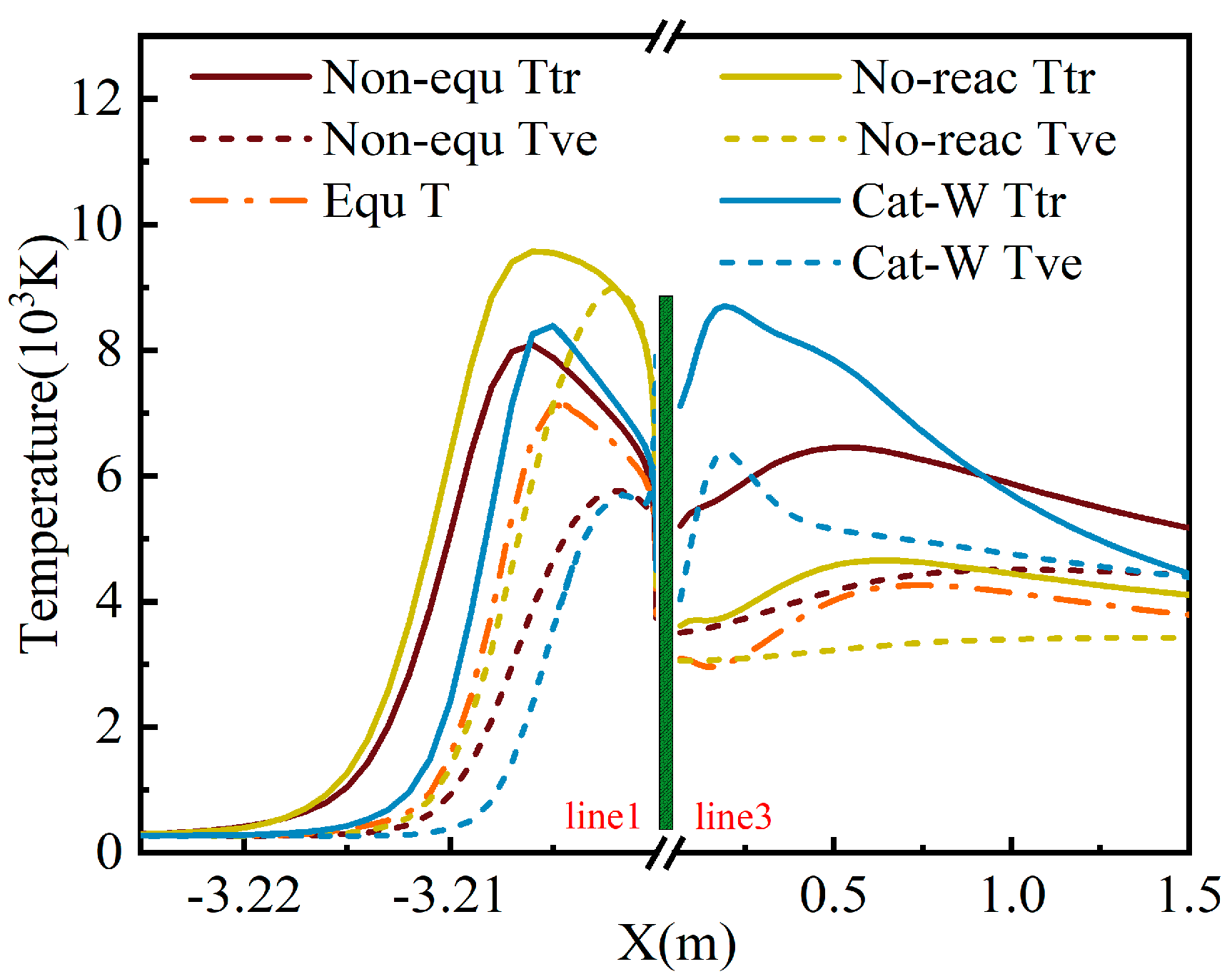Aerospace 11 00802 g015