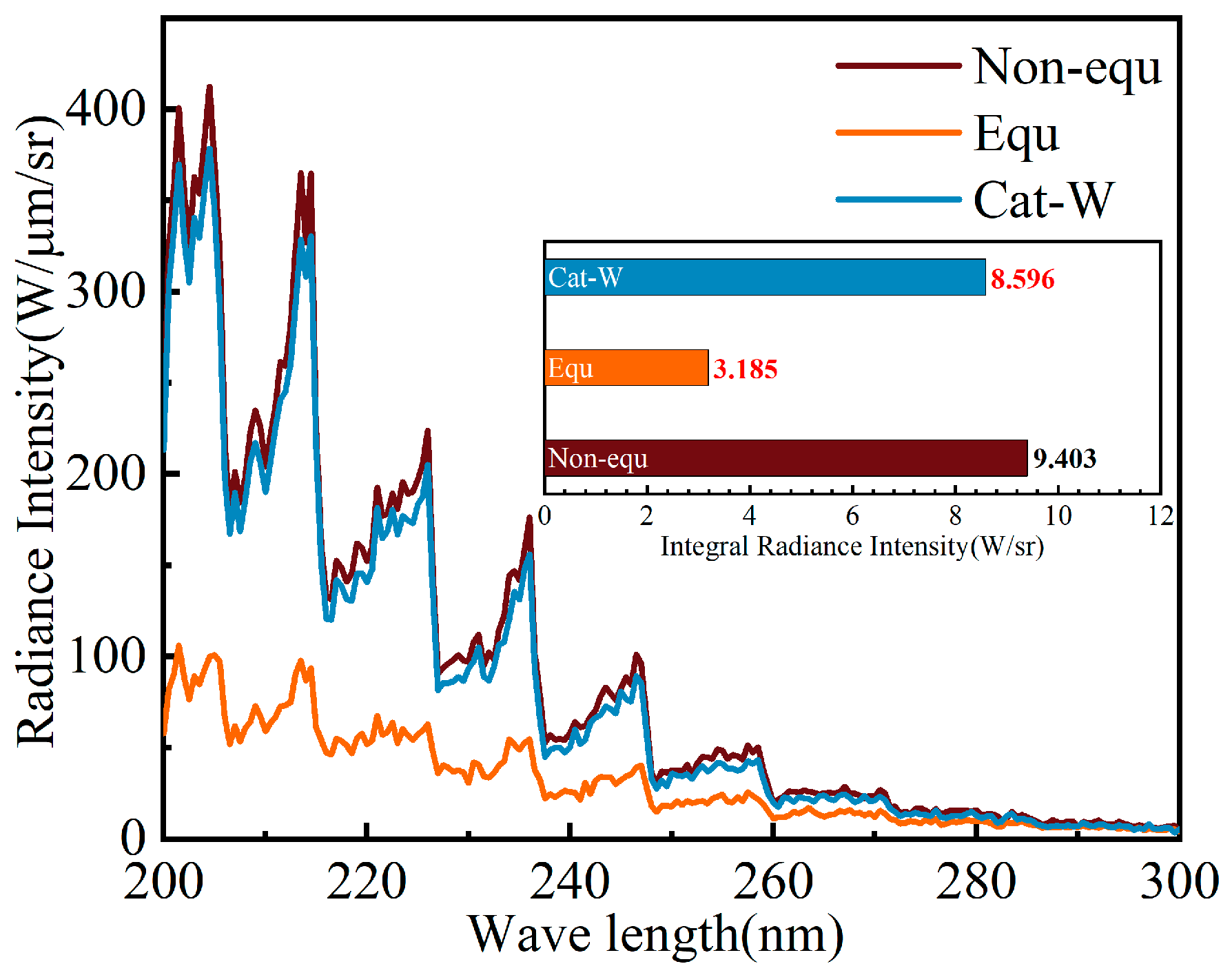 Aerospace 11 00802 g021