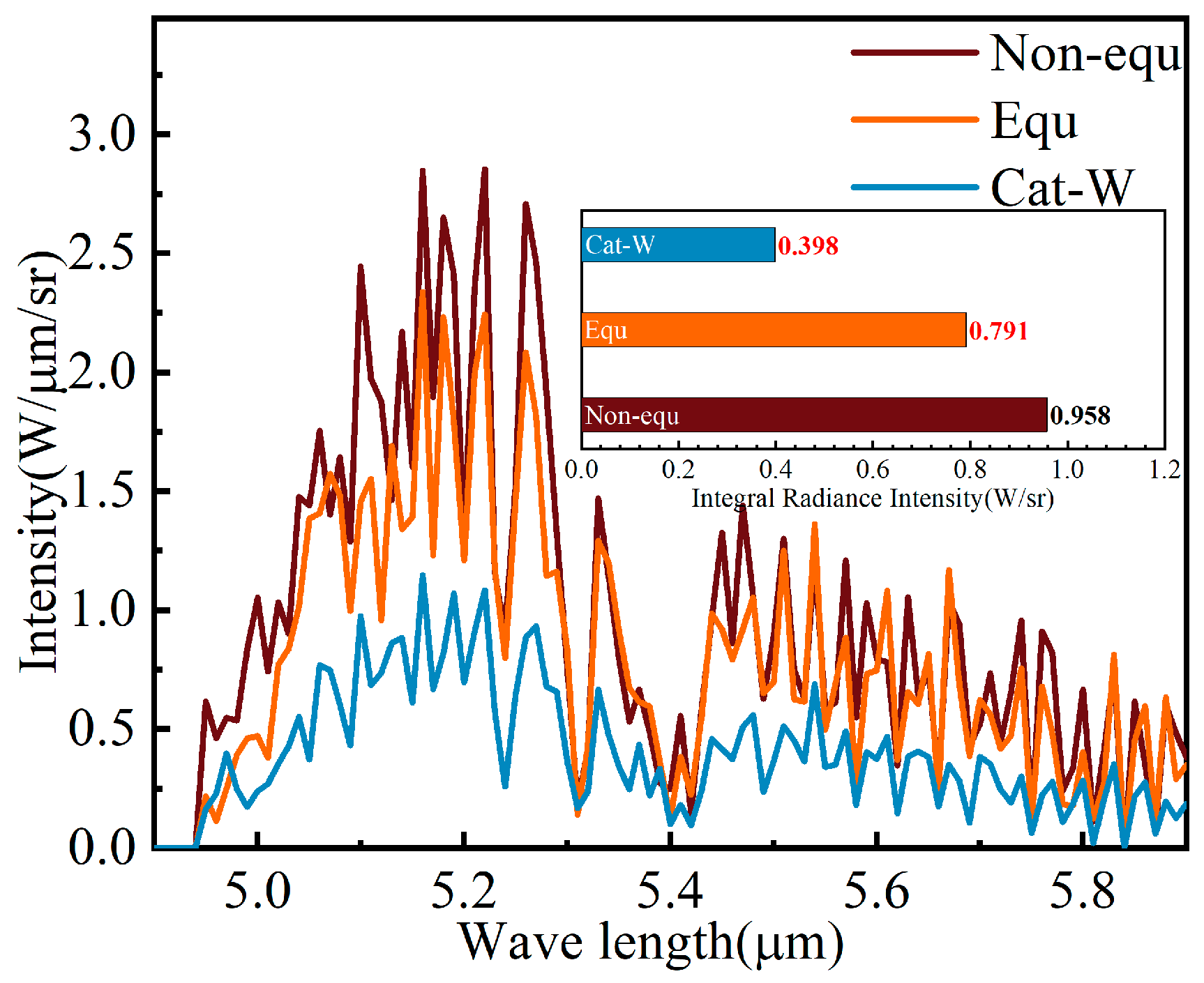 Aerospace 11 00802 g022