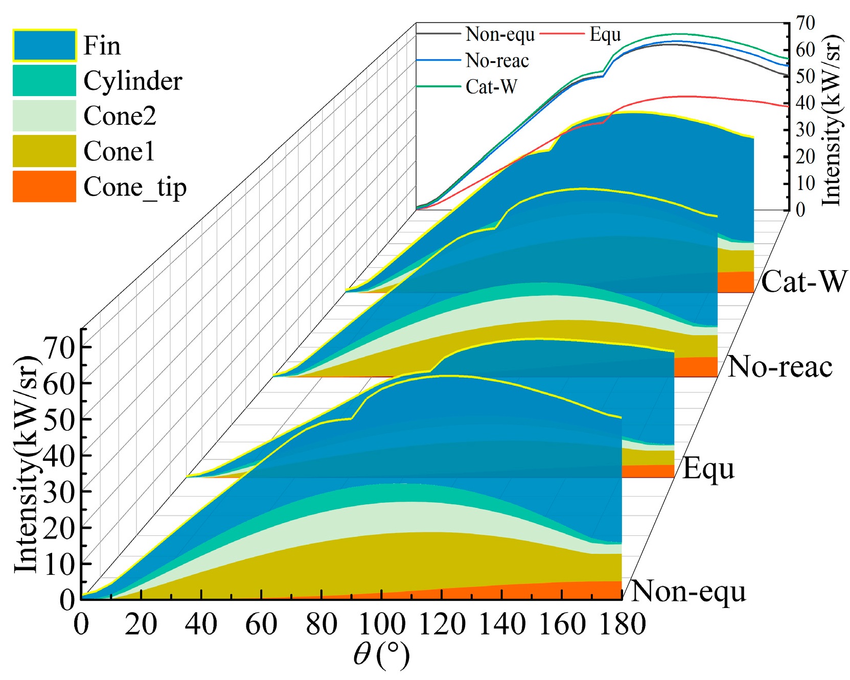Aerospace 11 00802 g023