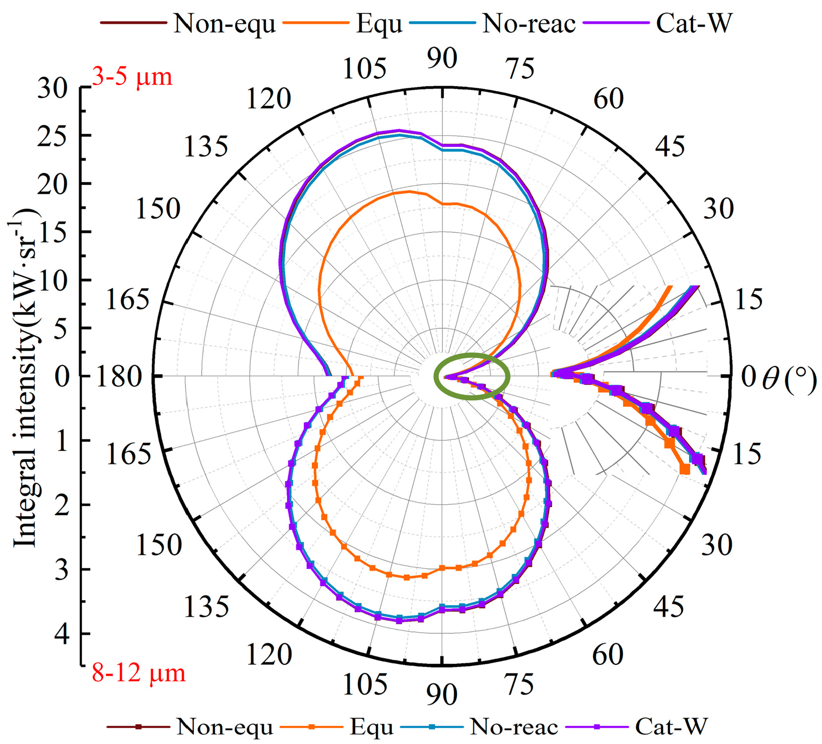 Aerospace 11 00802 g024