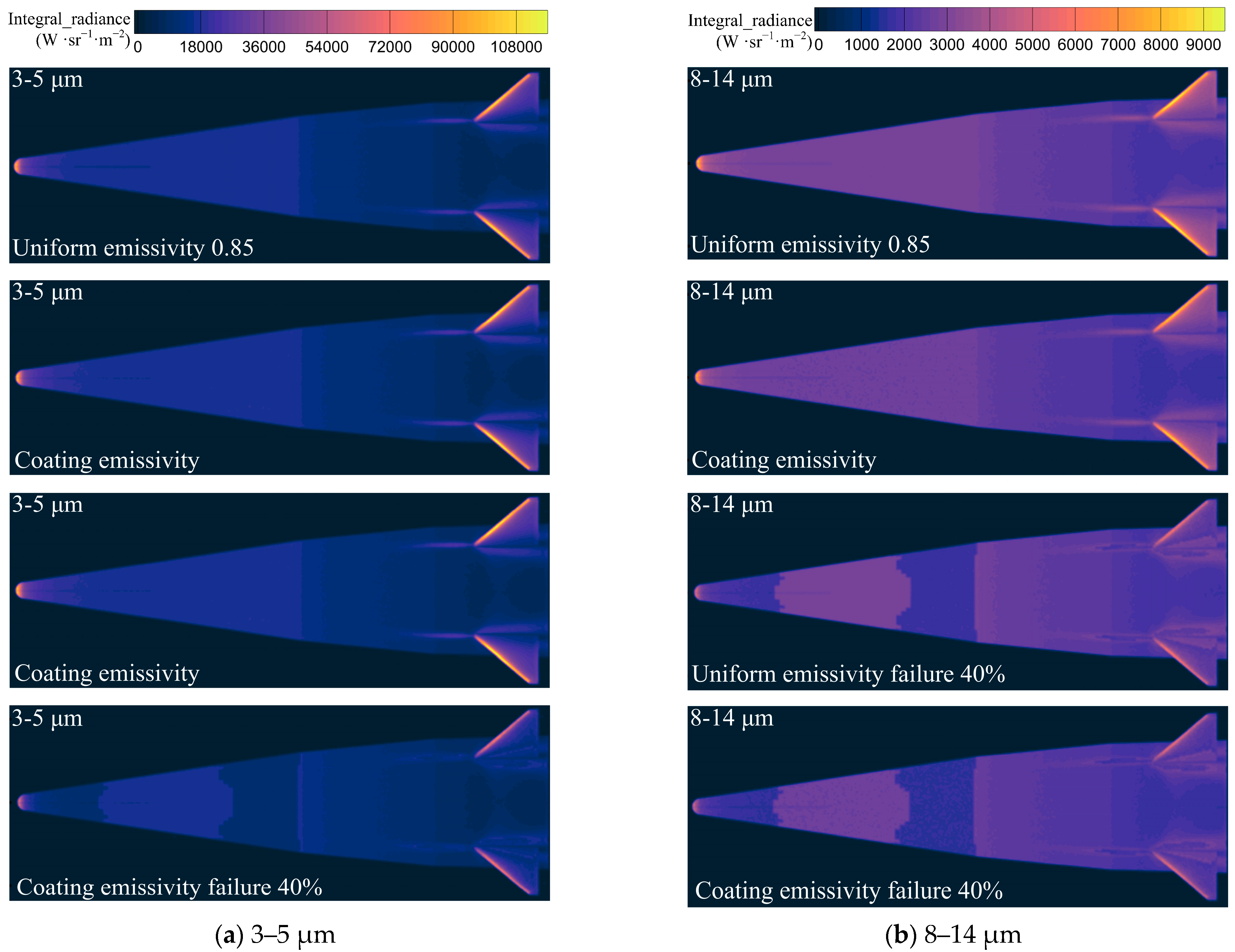 Aerospace 11 00802 g027